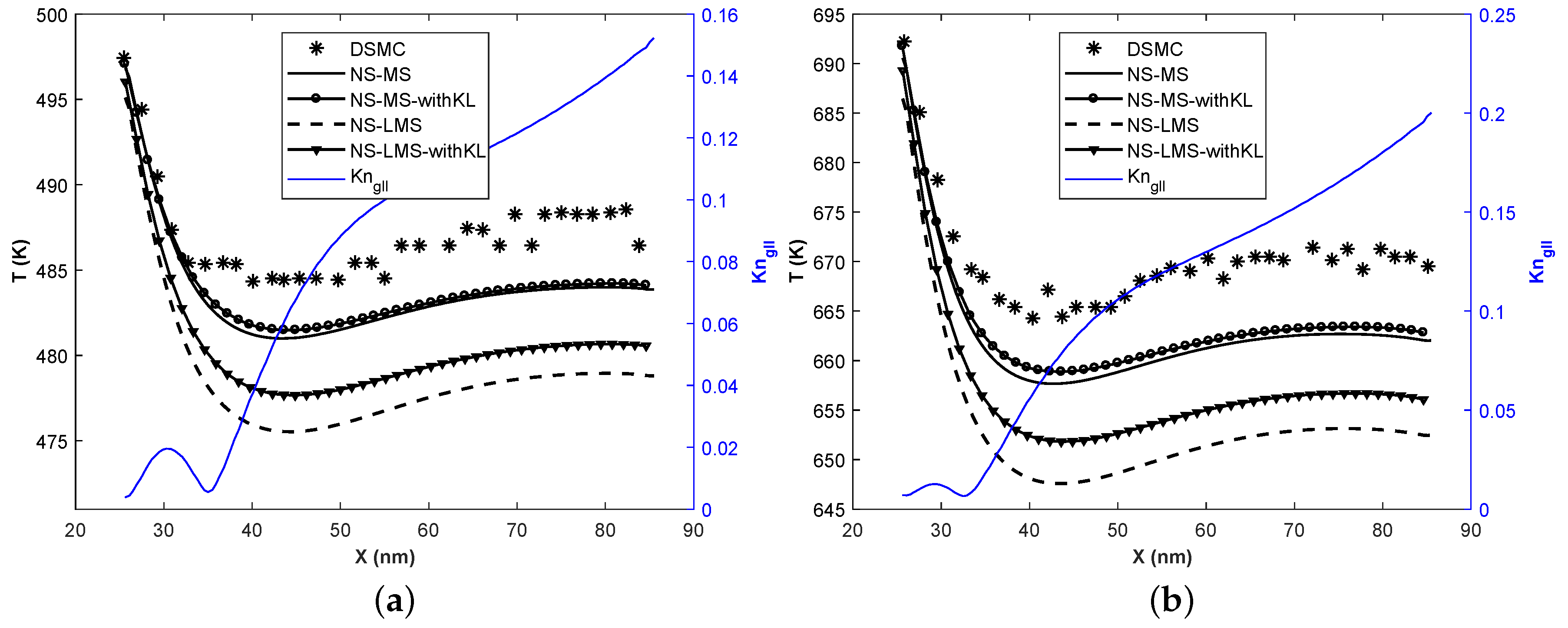 Micromachines 10 00118 g010