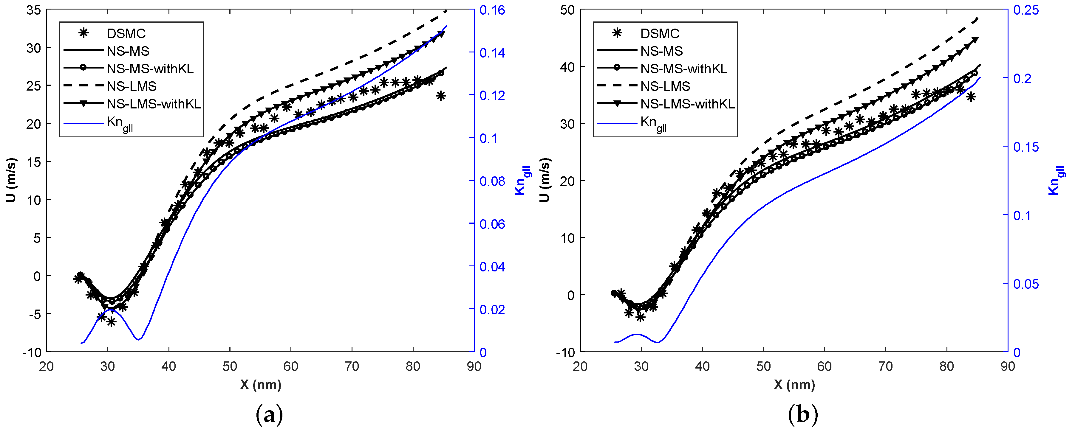 Micromachines 10 00118 g011