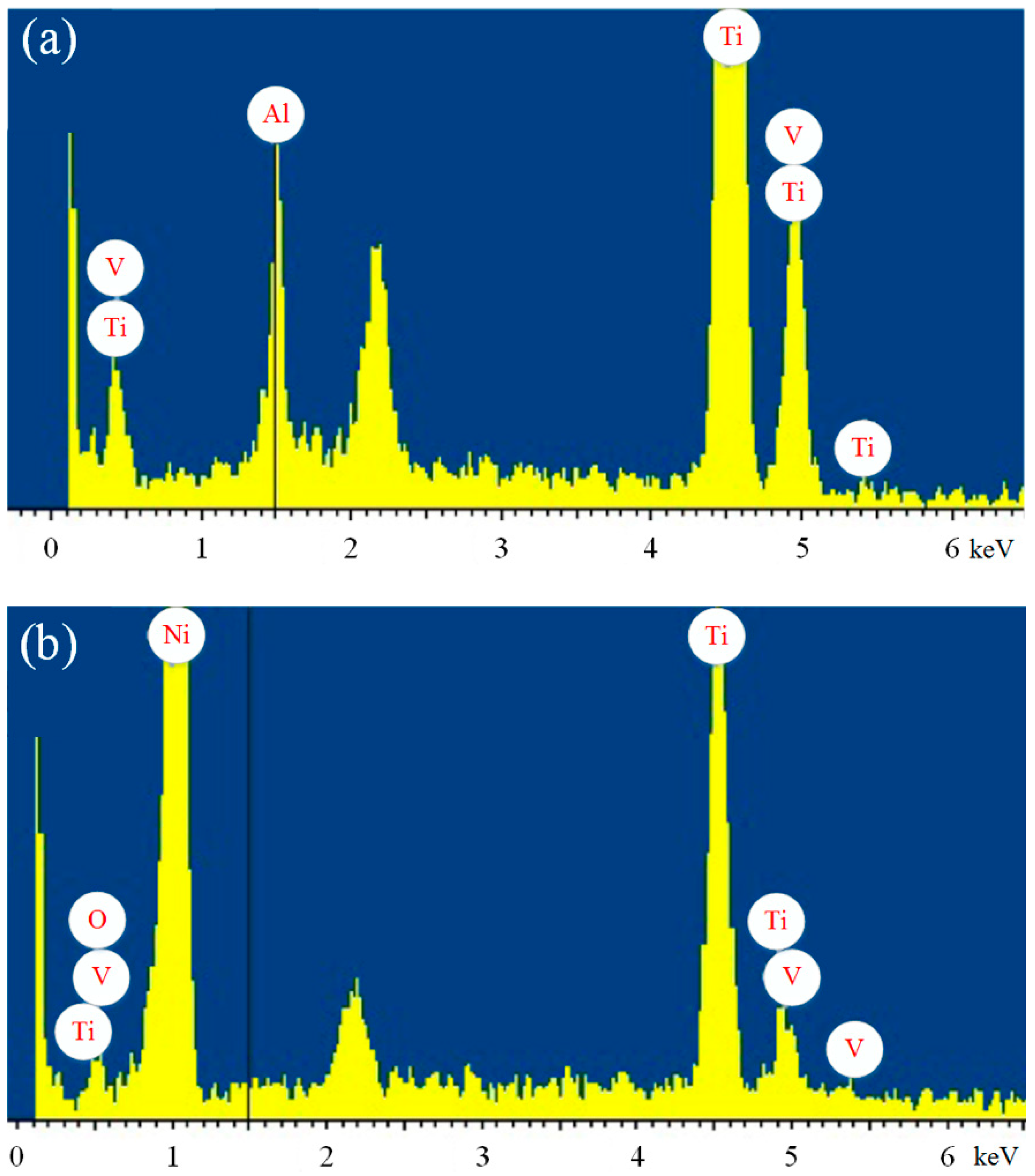 Micromachines 10 00121 g006 550
