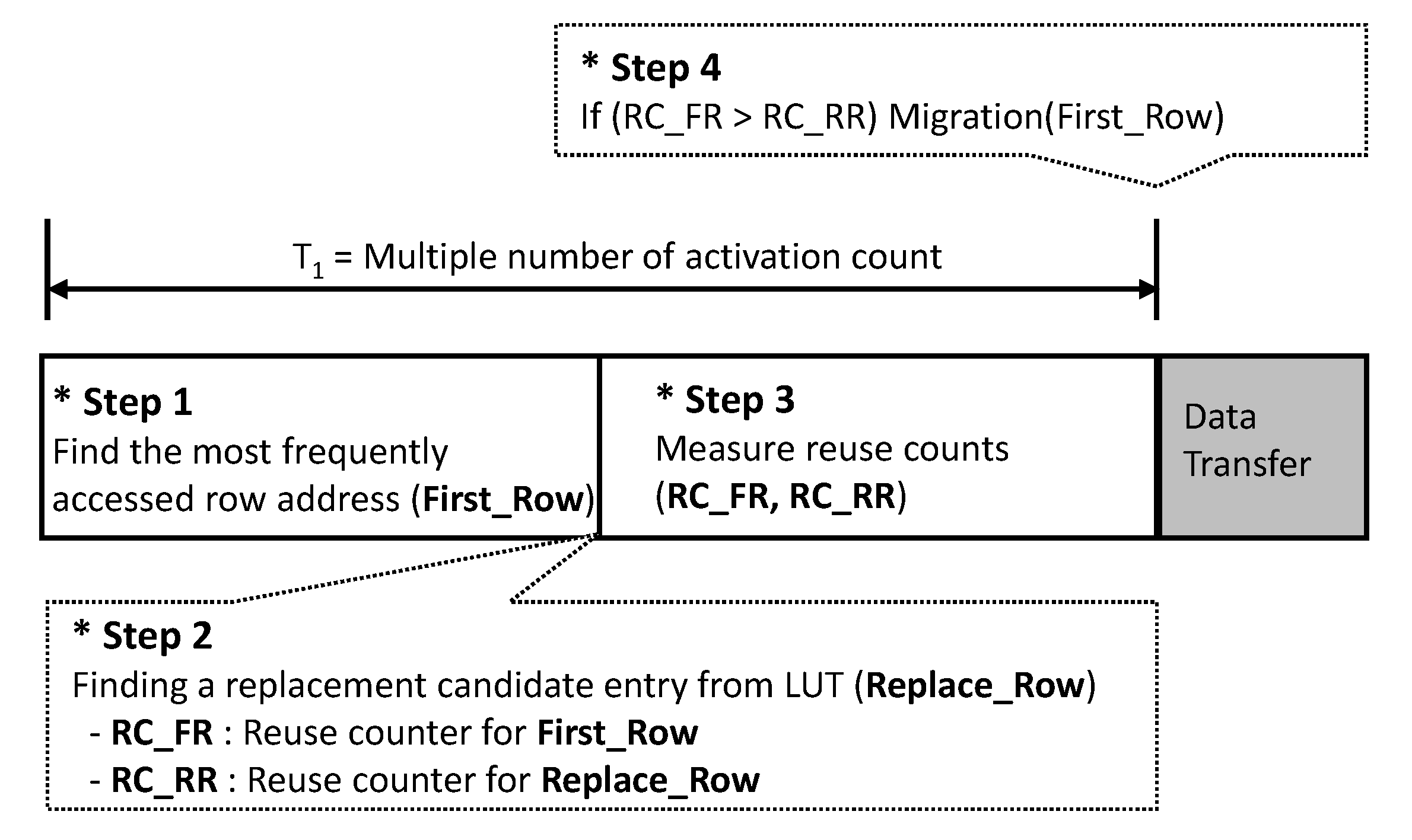 Micromachines 10 00124 g007 550