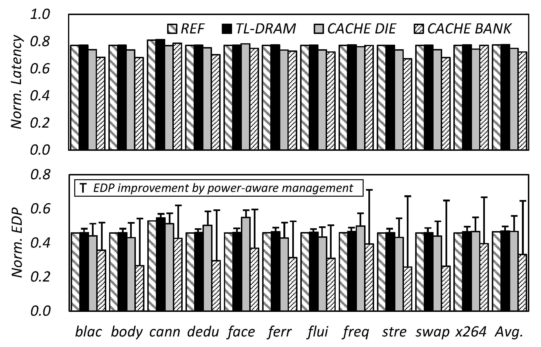 Micromachines 10 00124 g011 550