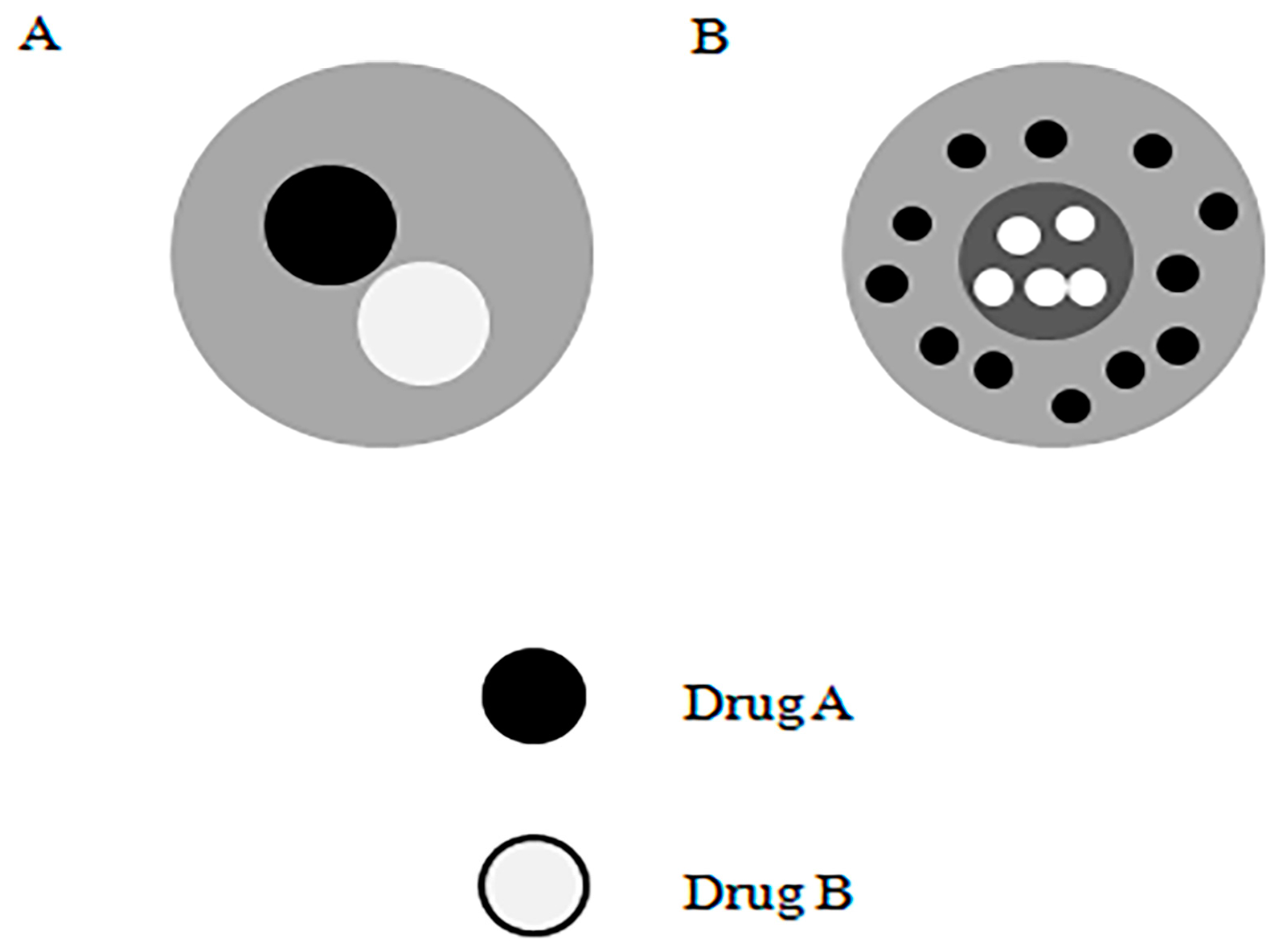 Micromachines 10 00125 g007