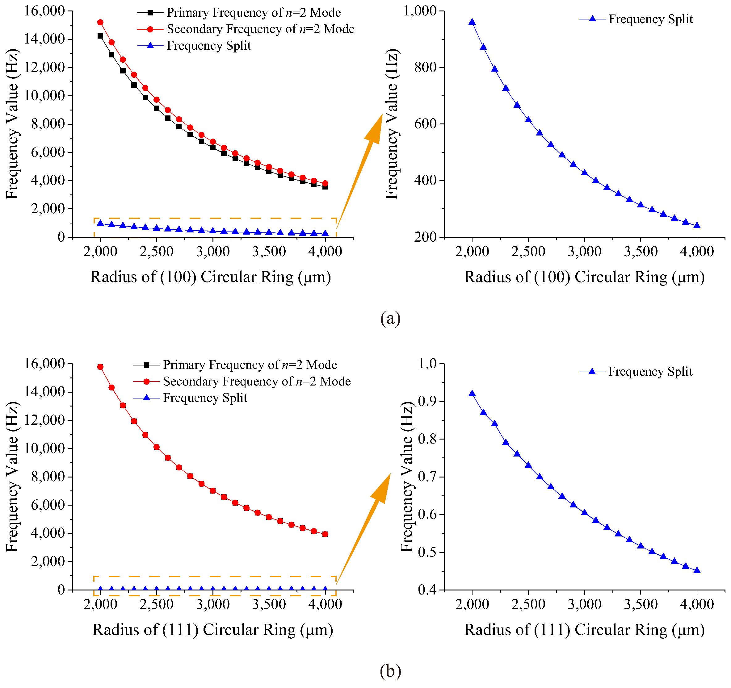 Micromachines 10 00126 g004 550