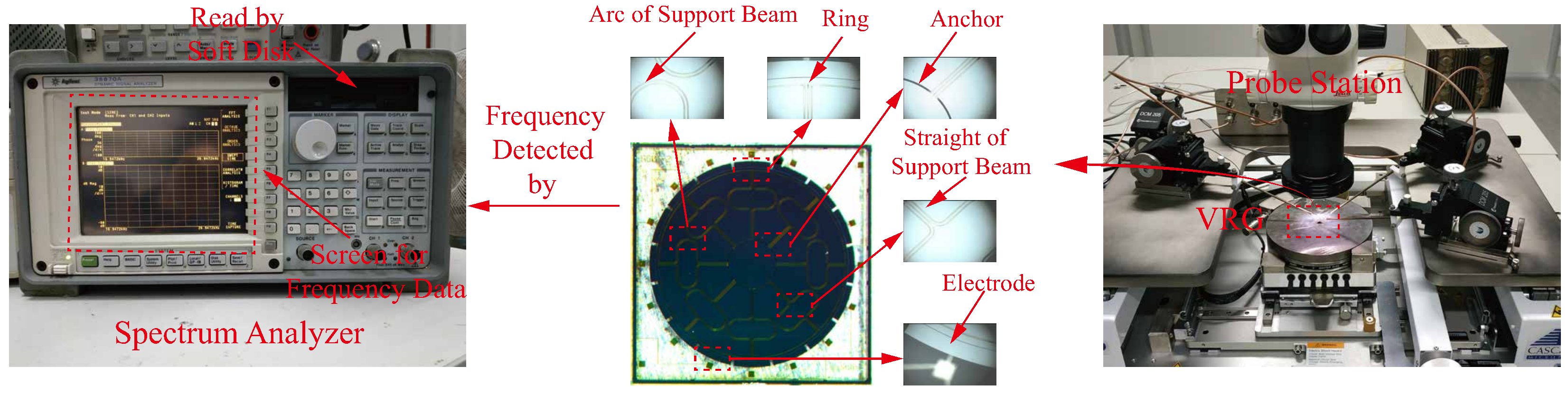 Micromachines 10 00126 g007 550