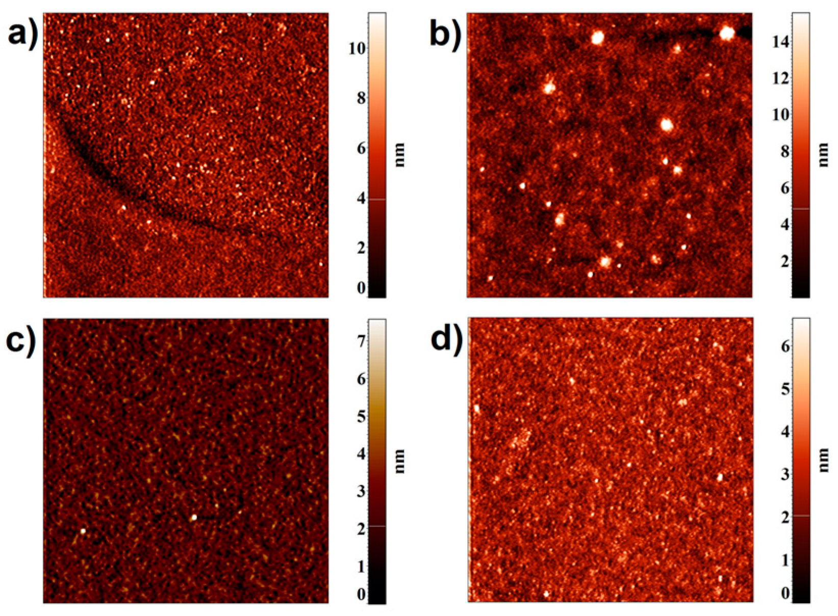 Micromachines 10 00129 g001 Micromachines 10 00129 g001