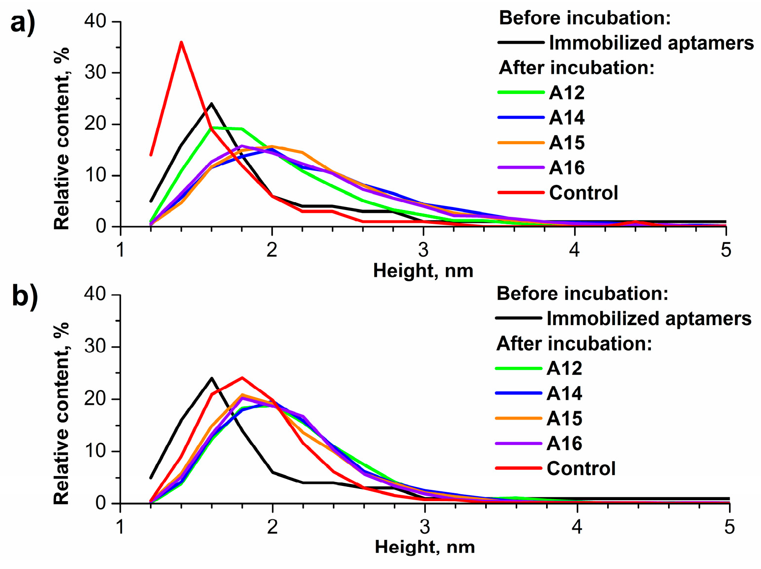 Micromachines 10 00129 g002 Micromachines 10 00129 g002