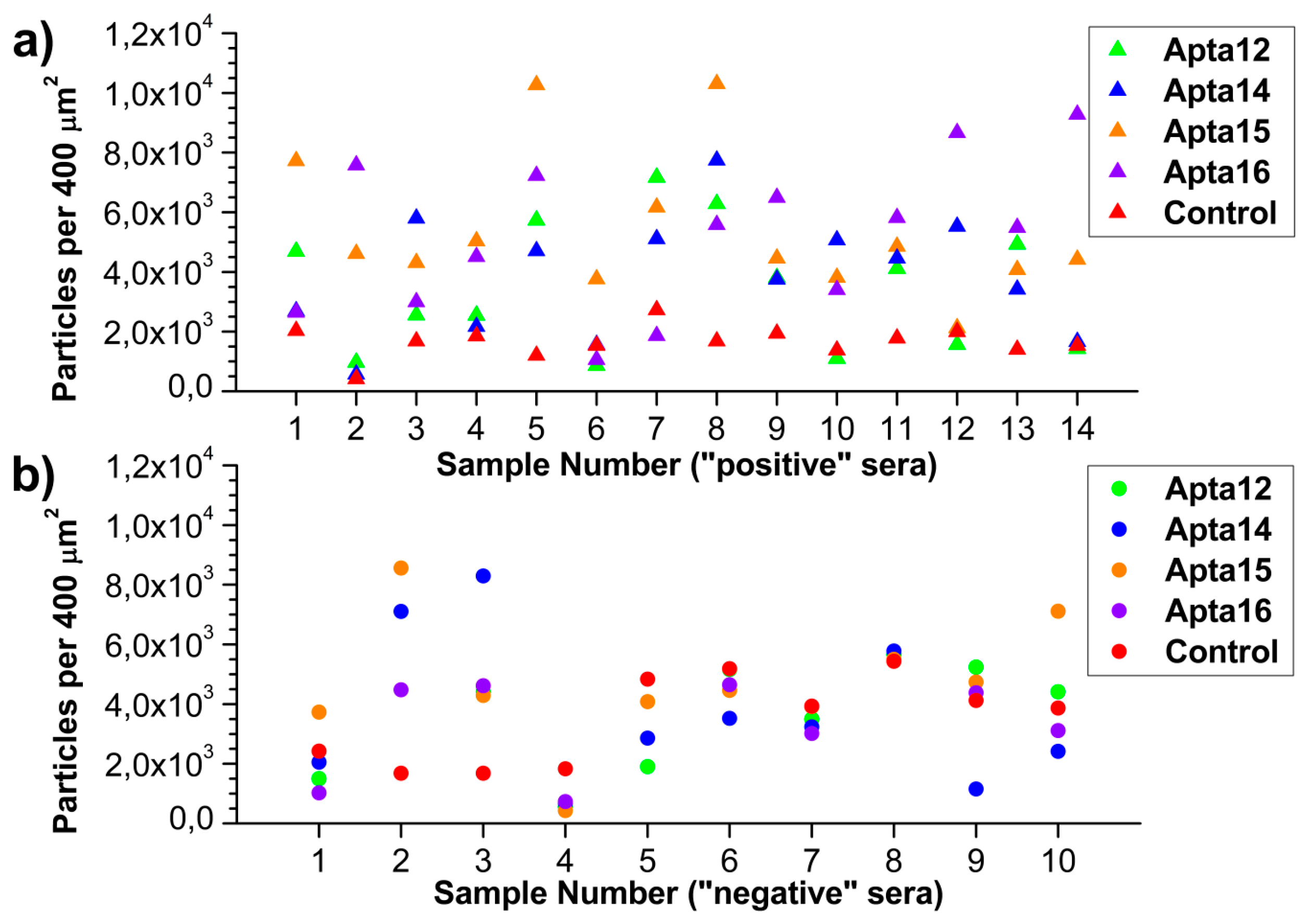 Micromachines 10 00129 g003 Micromachines 10 00129 g003