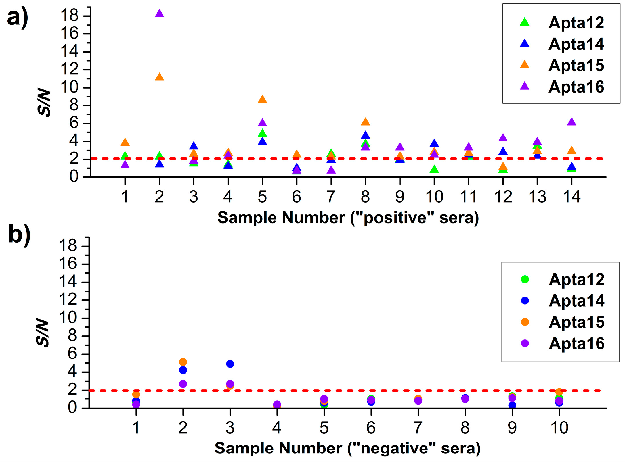 Micromachines 10 00129 g004 Micromachines 10 00129 g004