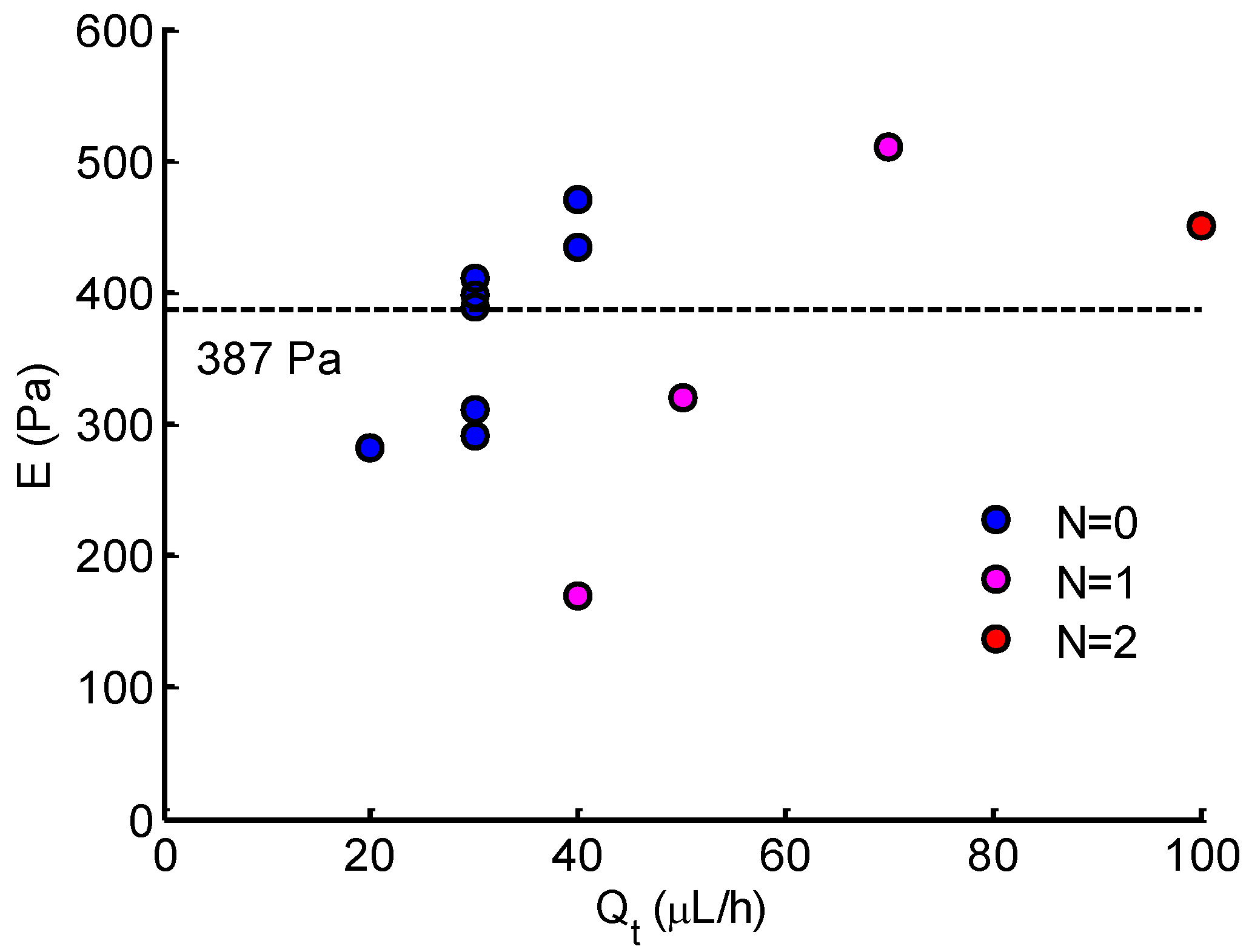 Micromachines 10 00131 g009 Micromachines 10 00131 g009