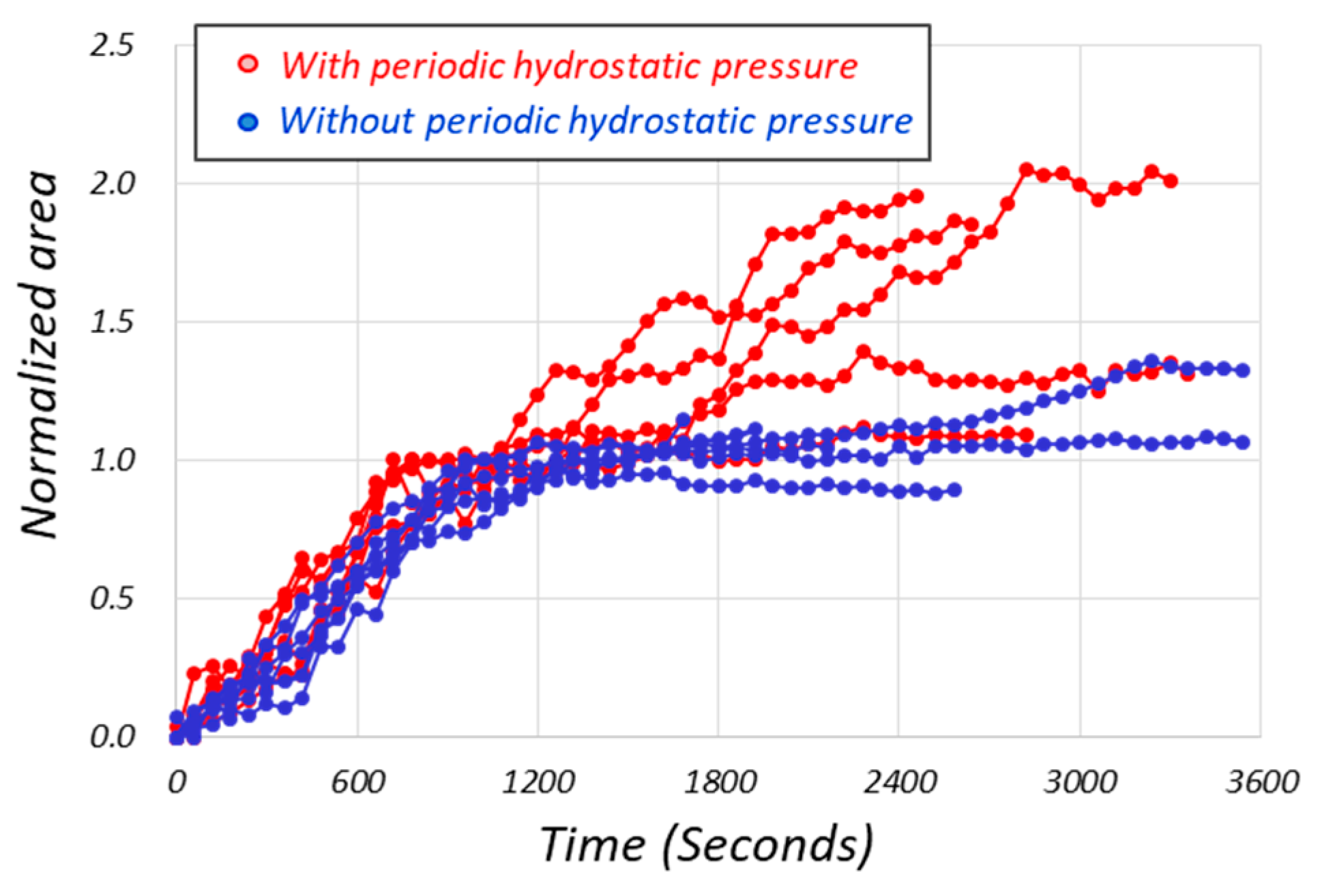 Micromachines 10 00133 g007 Micromachines 10 00133 g007