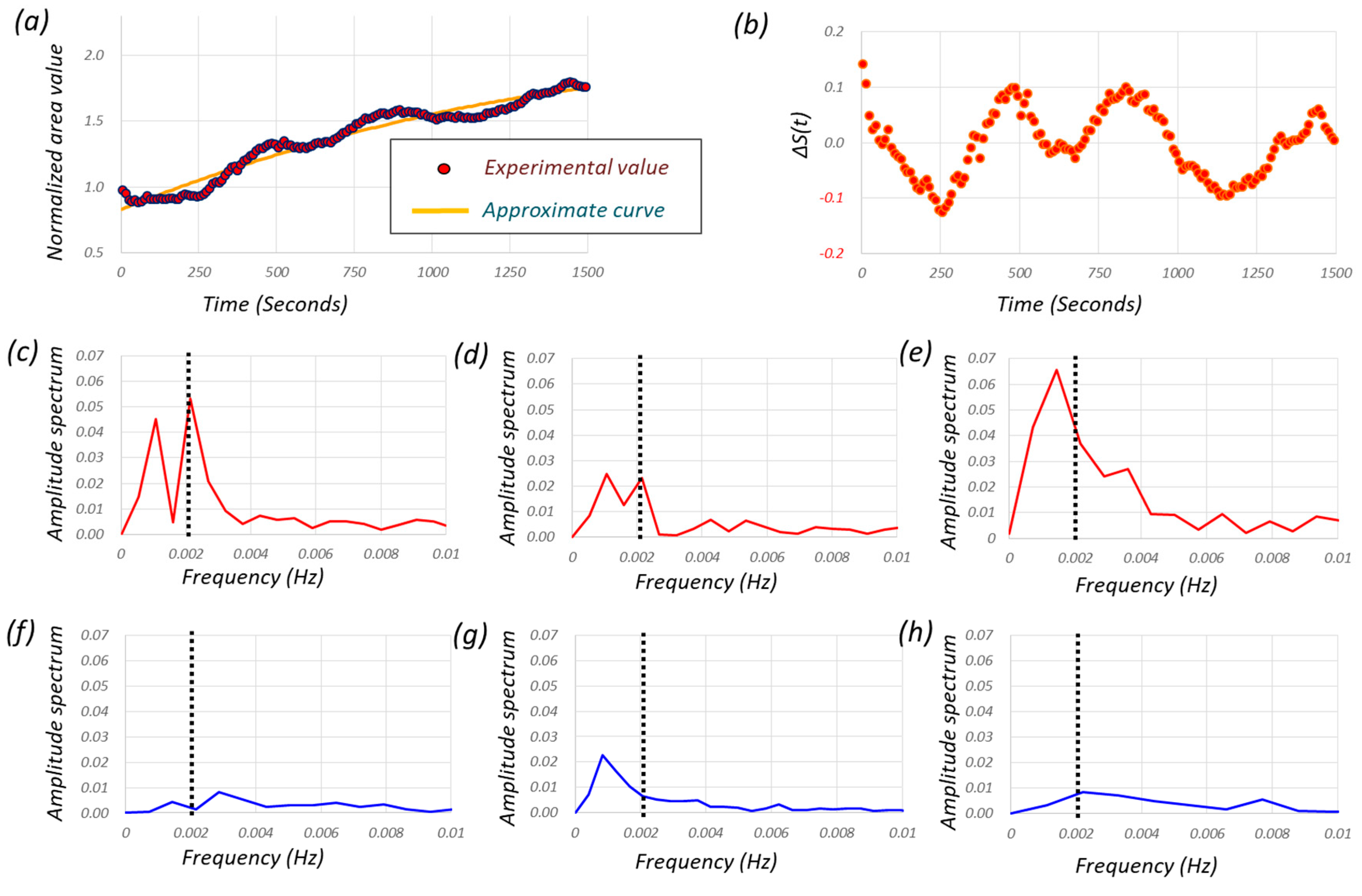 Micromachines 10 00133 g009 Micromachines 10 00133 g009