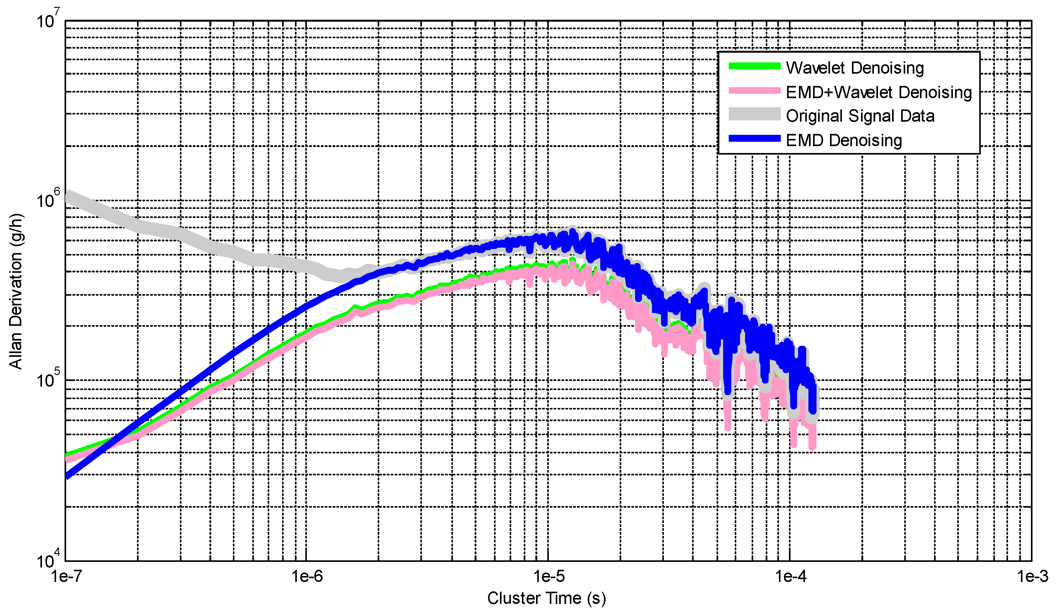 Micromachines 10 00134 g009