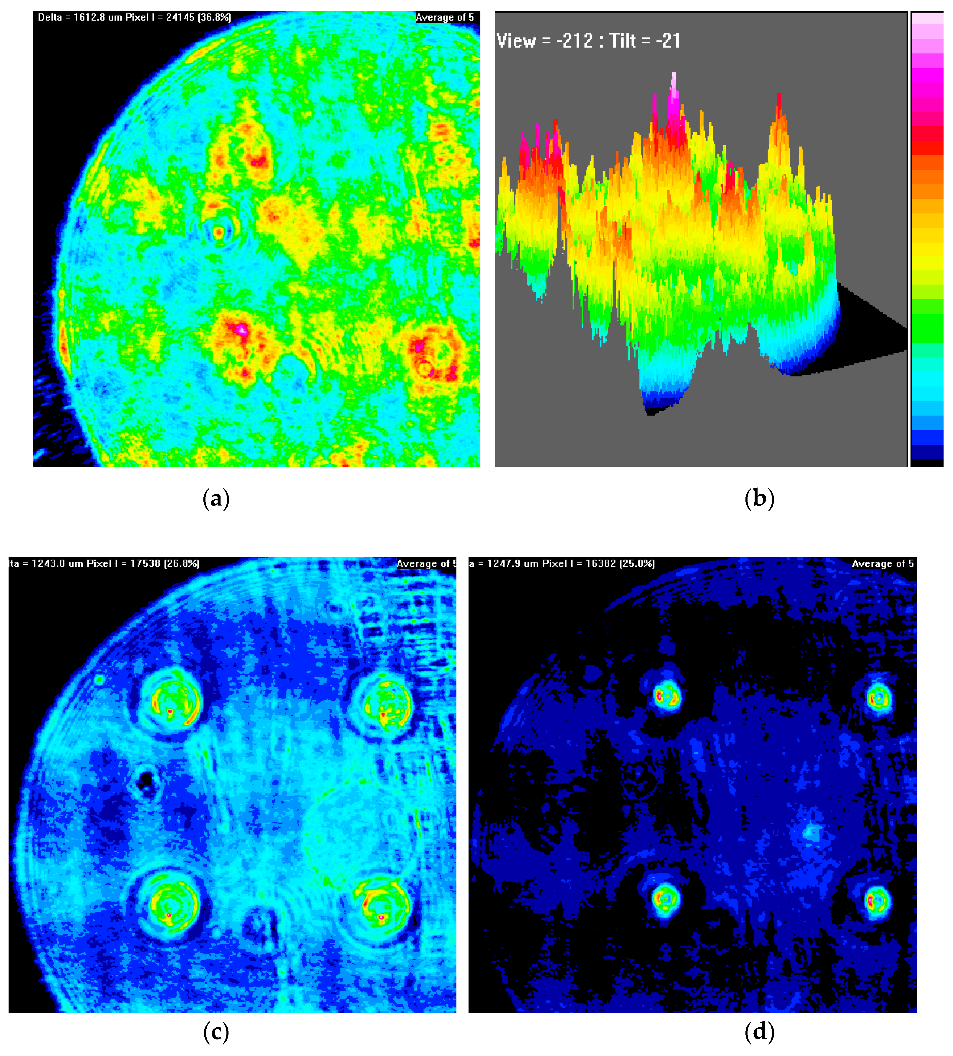 Micromachines 10 00137 g004a