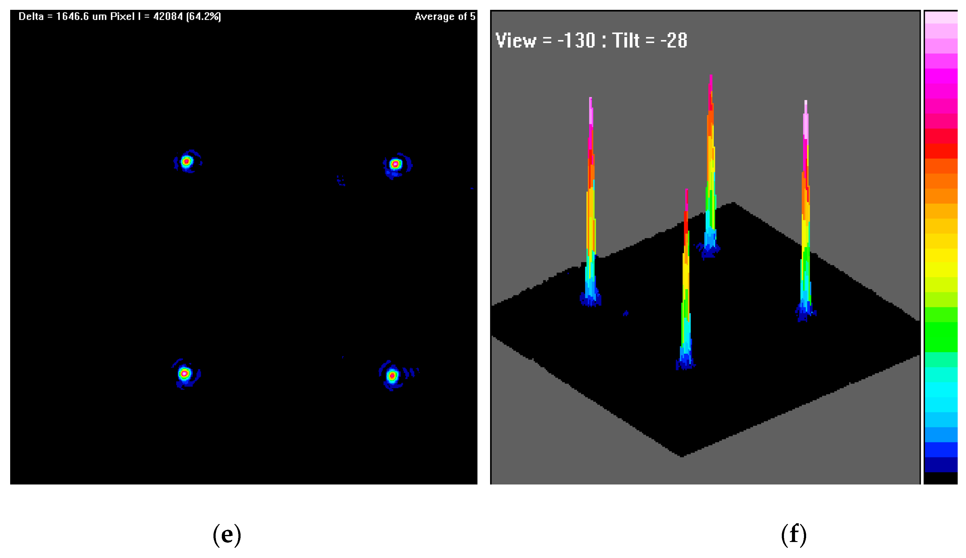 Micromachines 10 00137 g004b
