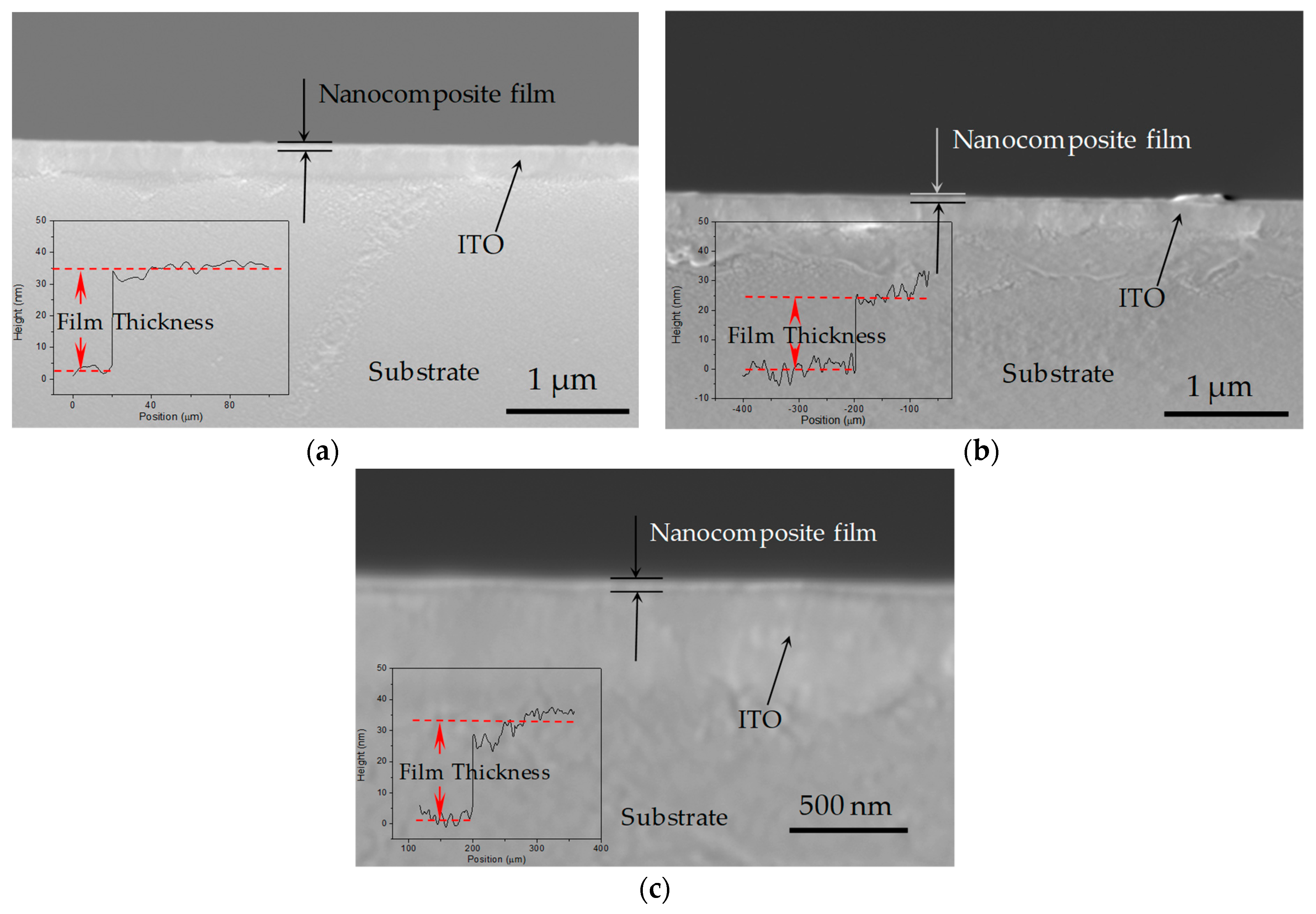 Micromachines 10 00140 g002