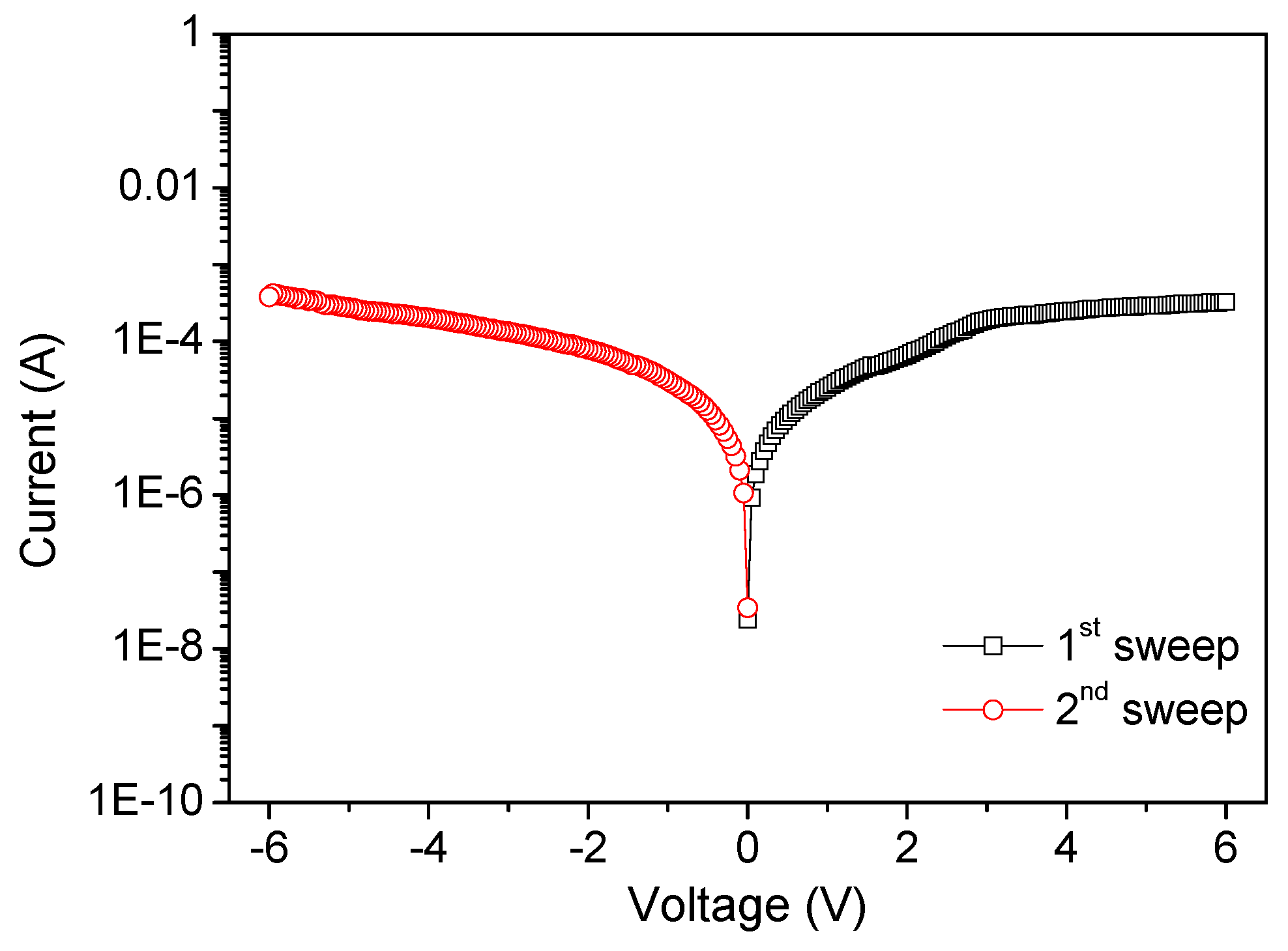Micromachines 10 00140 g011