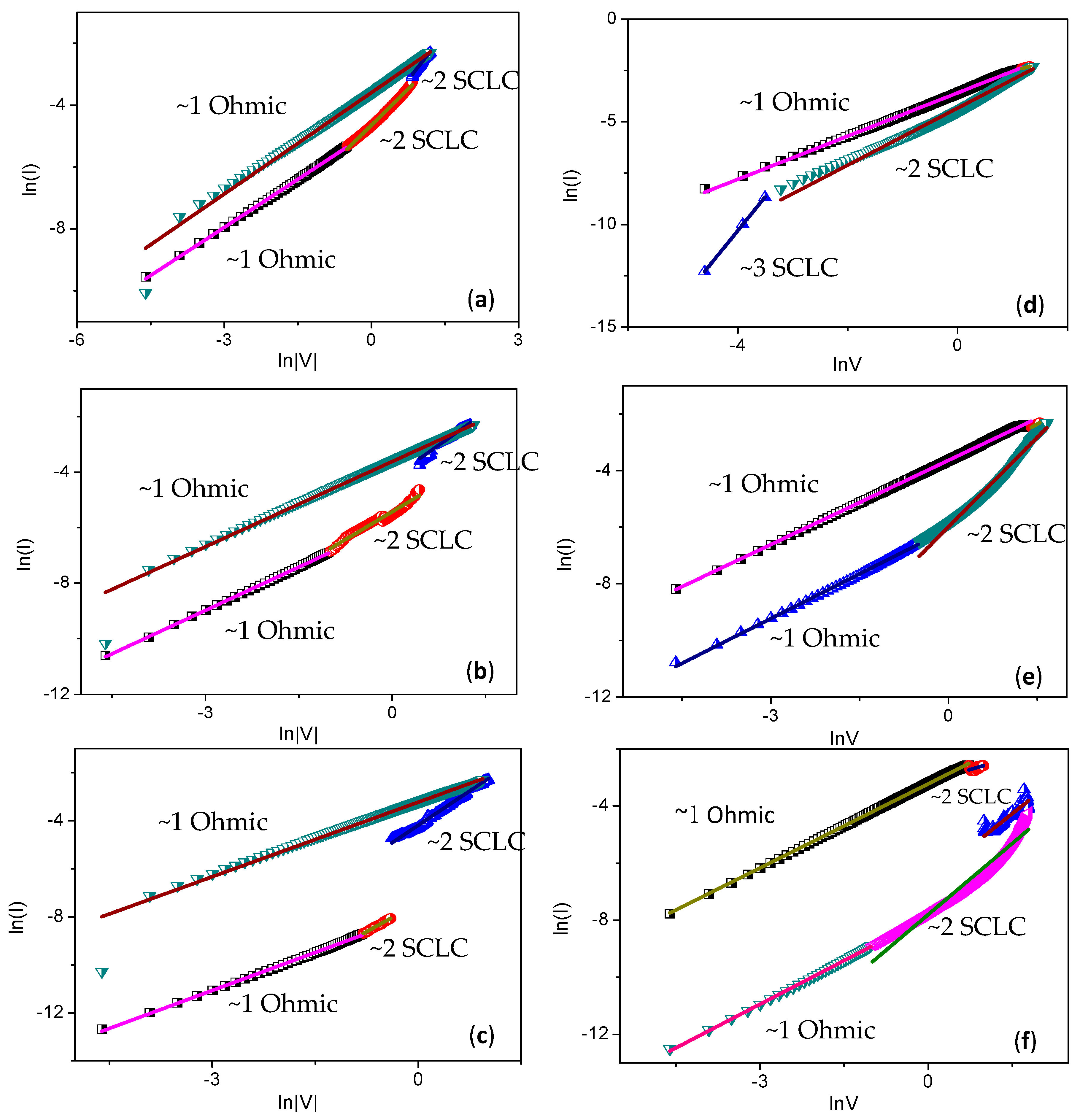 Micromachines 10 00140 g012