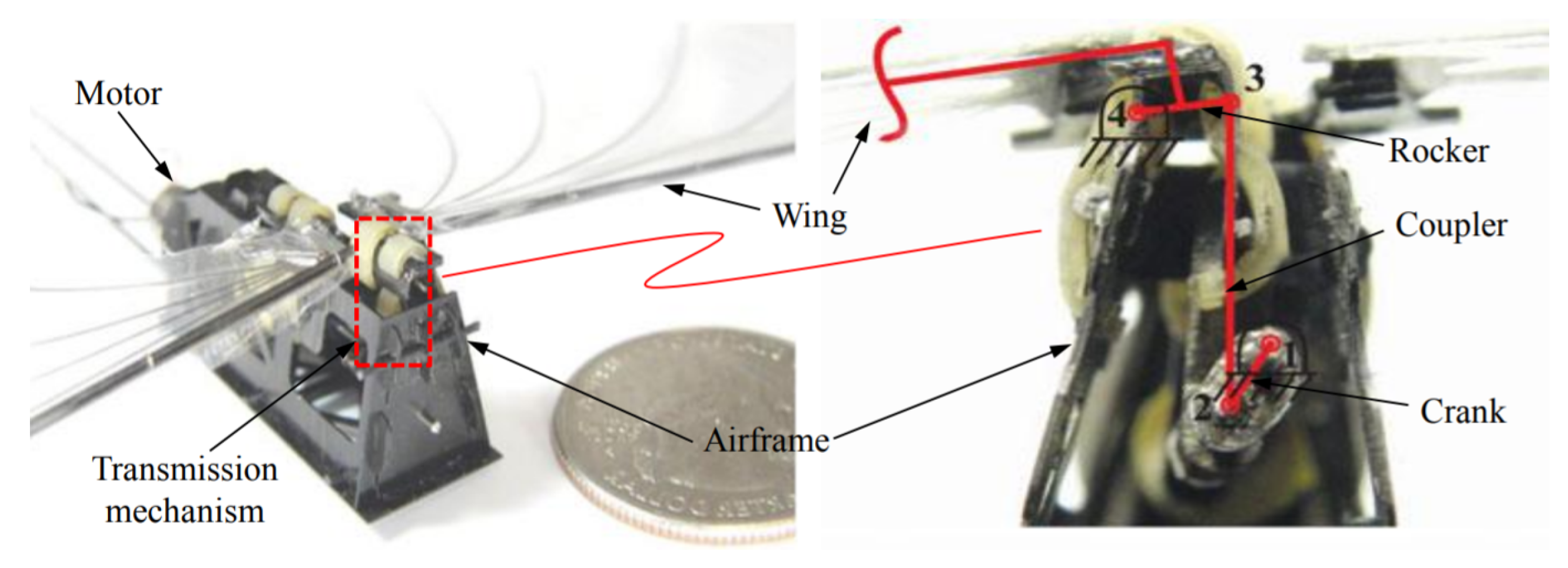 Micromachines 10 00144 g002