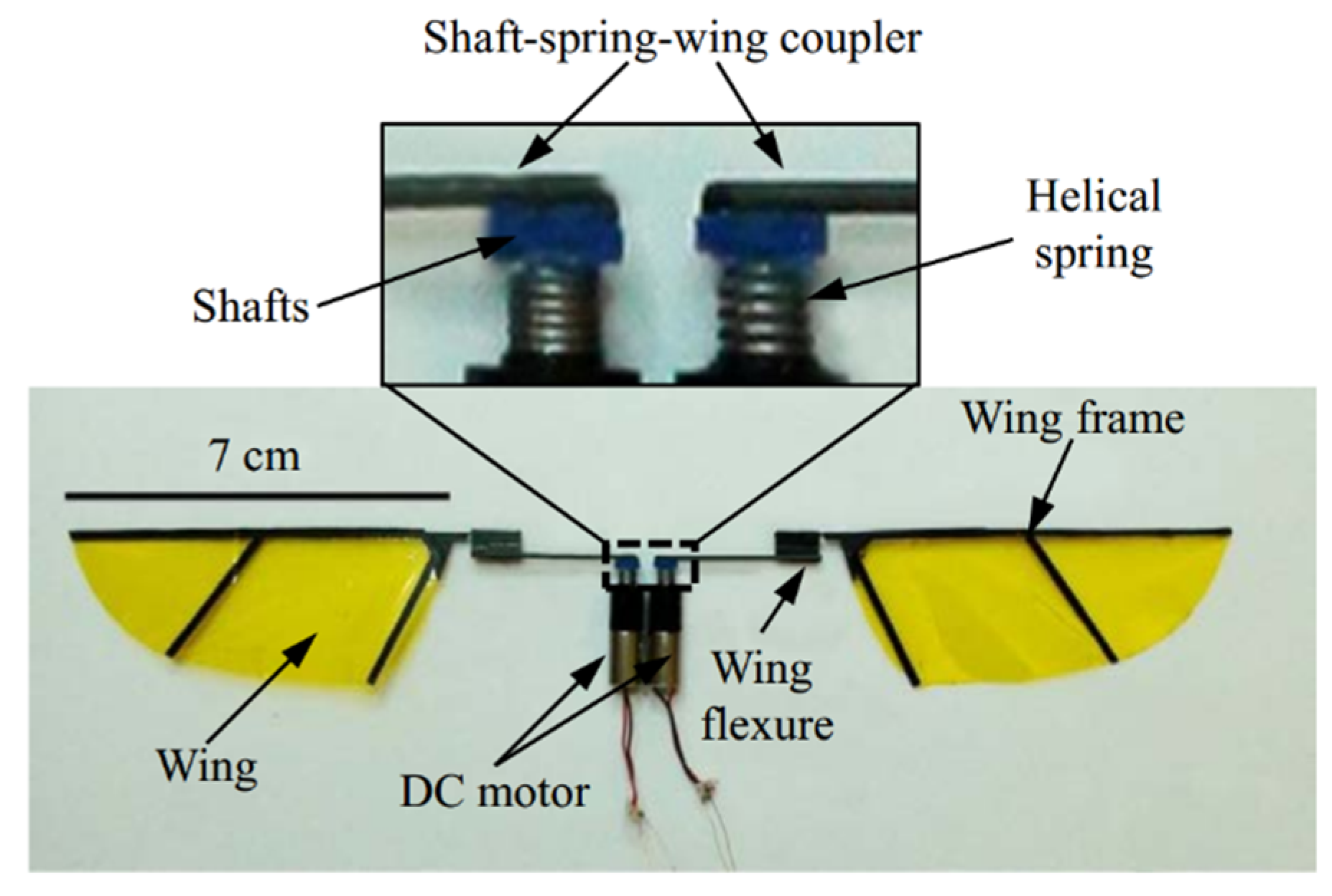 Micromachines 10 00144 g003
