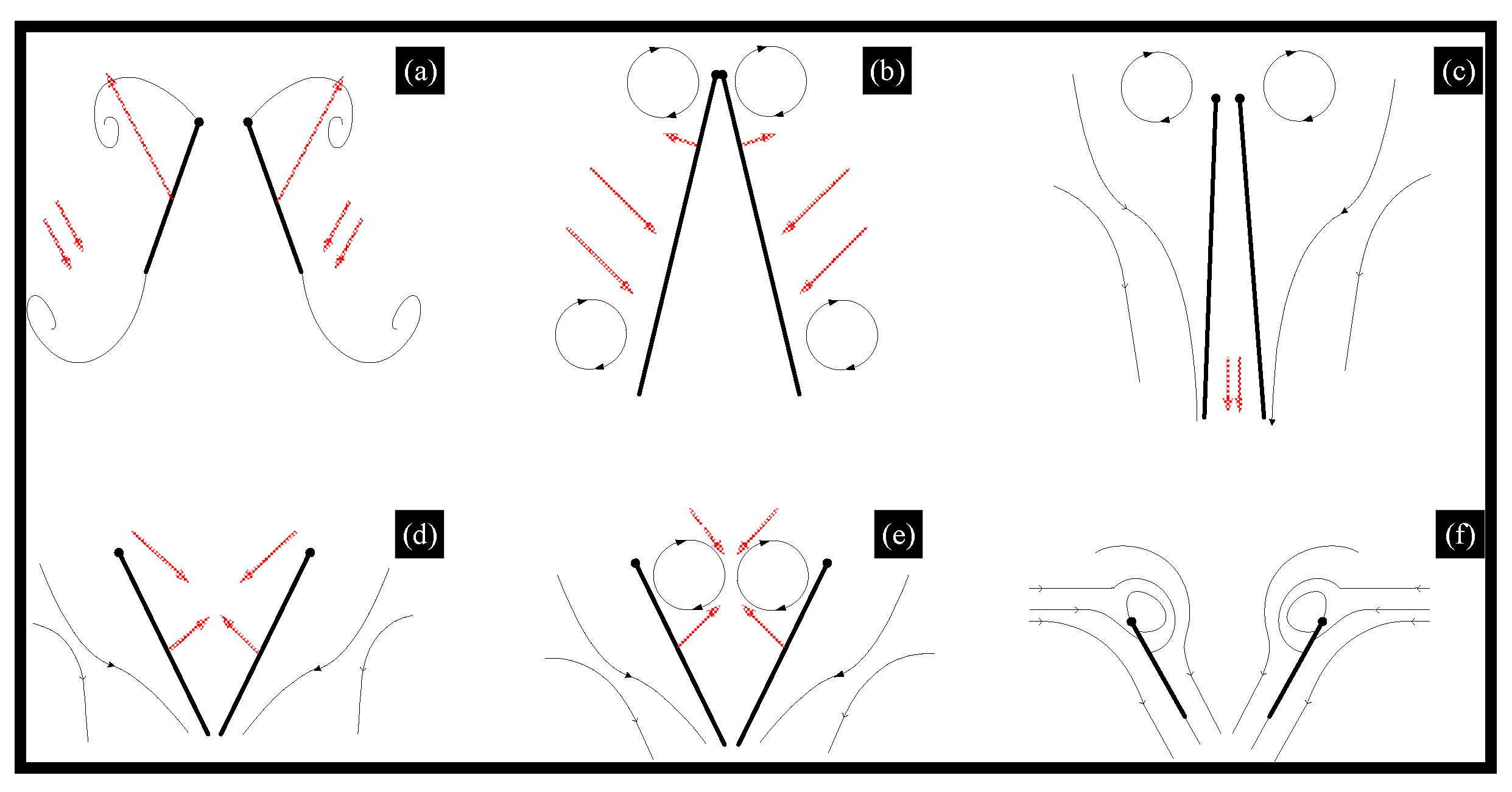 Micromachines 10 00144 g006
