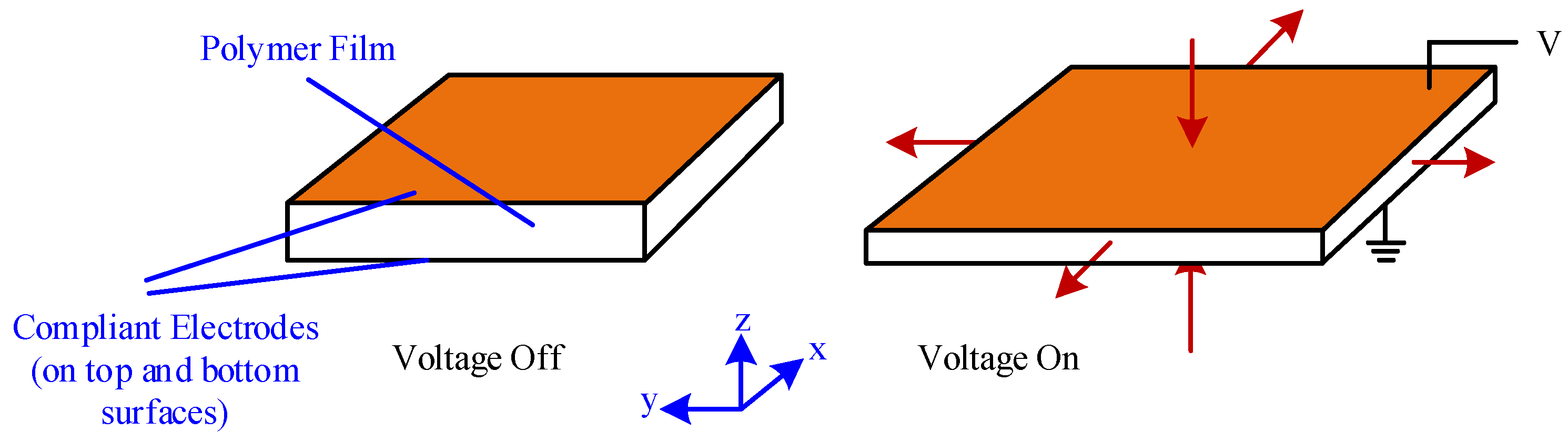 Micromachines 10 00144 g009