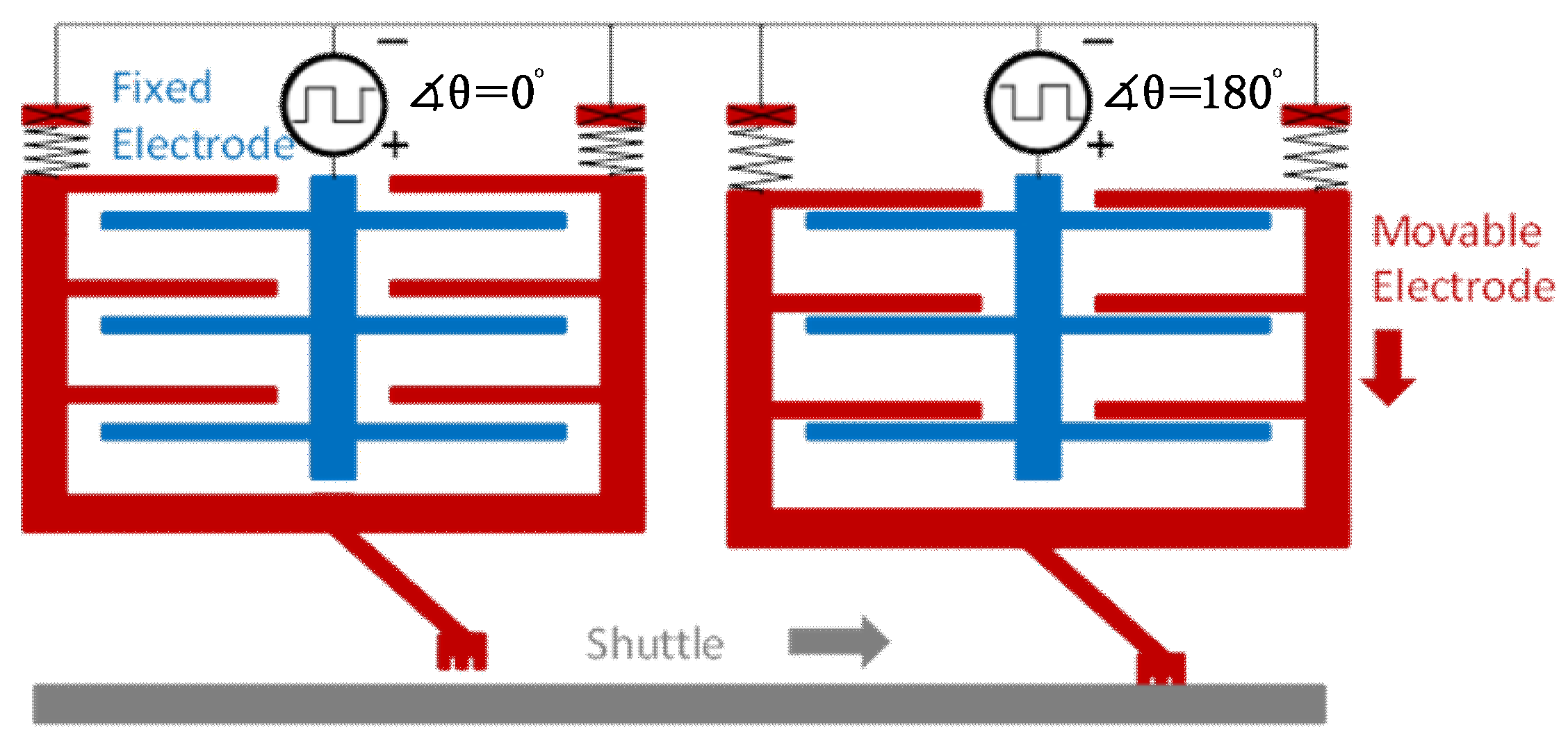 Micromachines 10 00144 g010