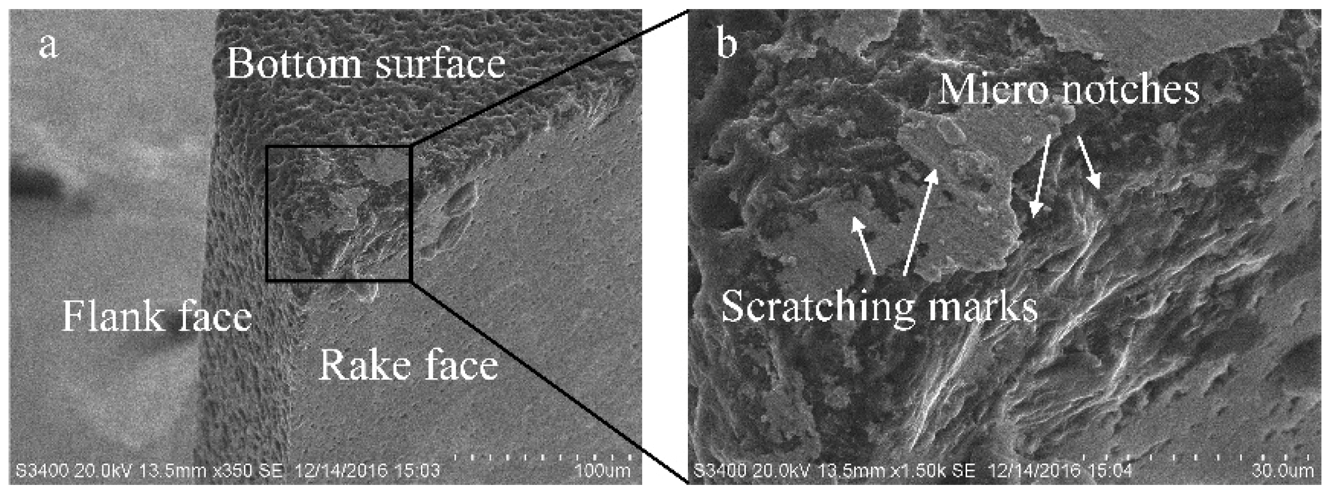 Micromachines 10 00147 g010 Micromachines 10 00147 g010