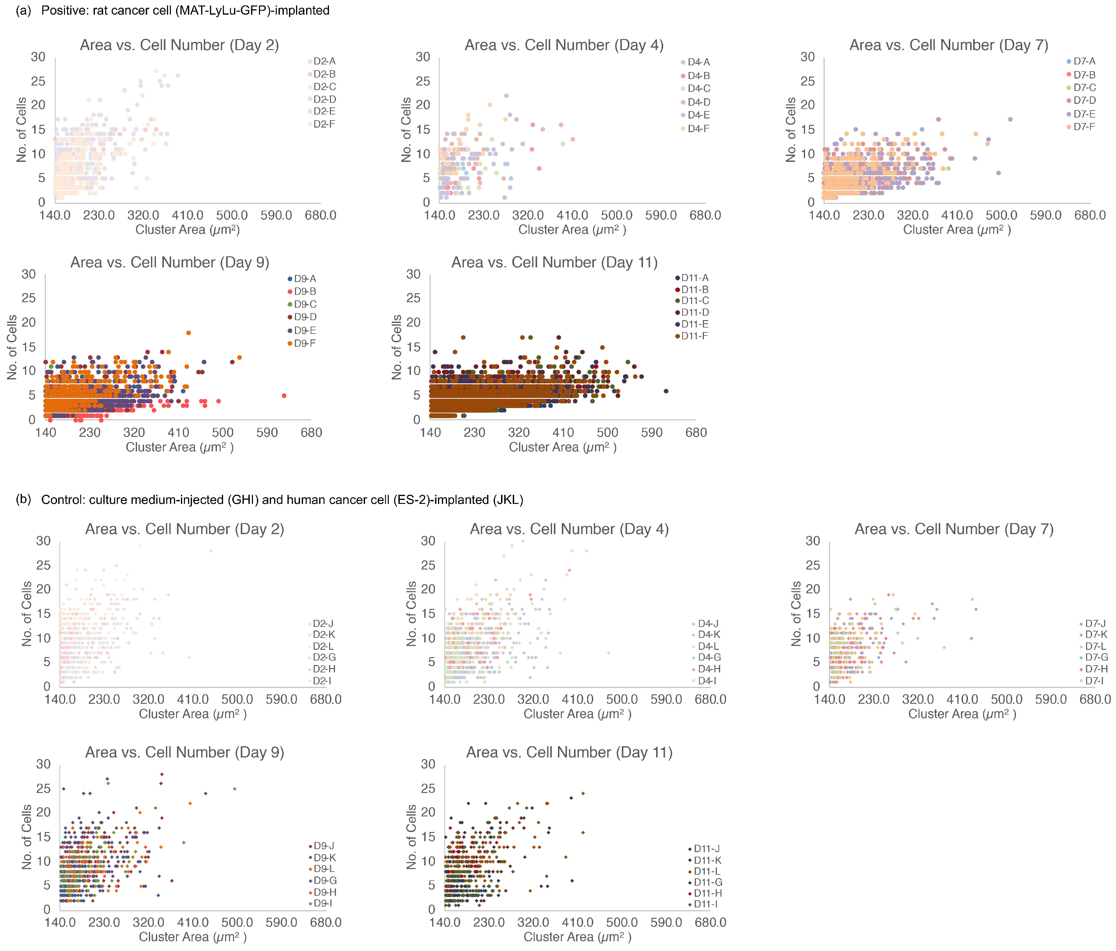 Micromachines 10 00154 g012