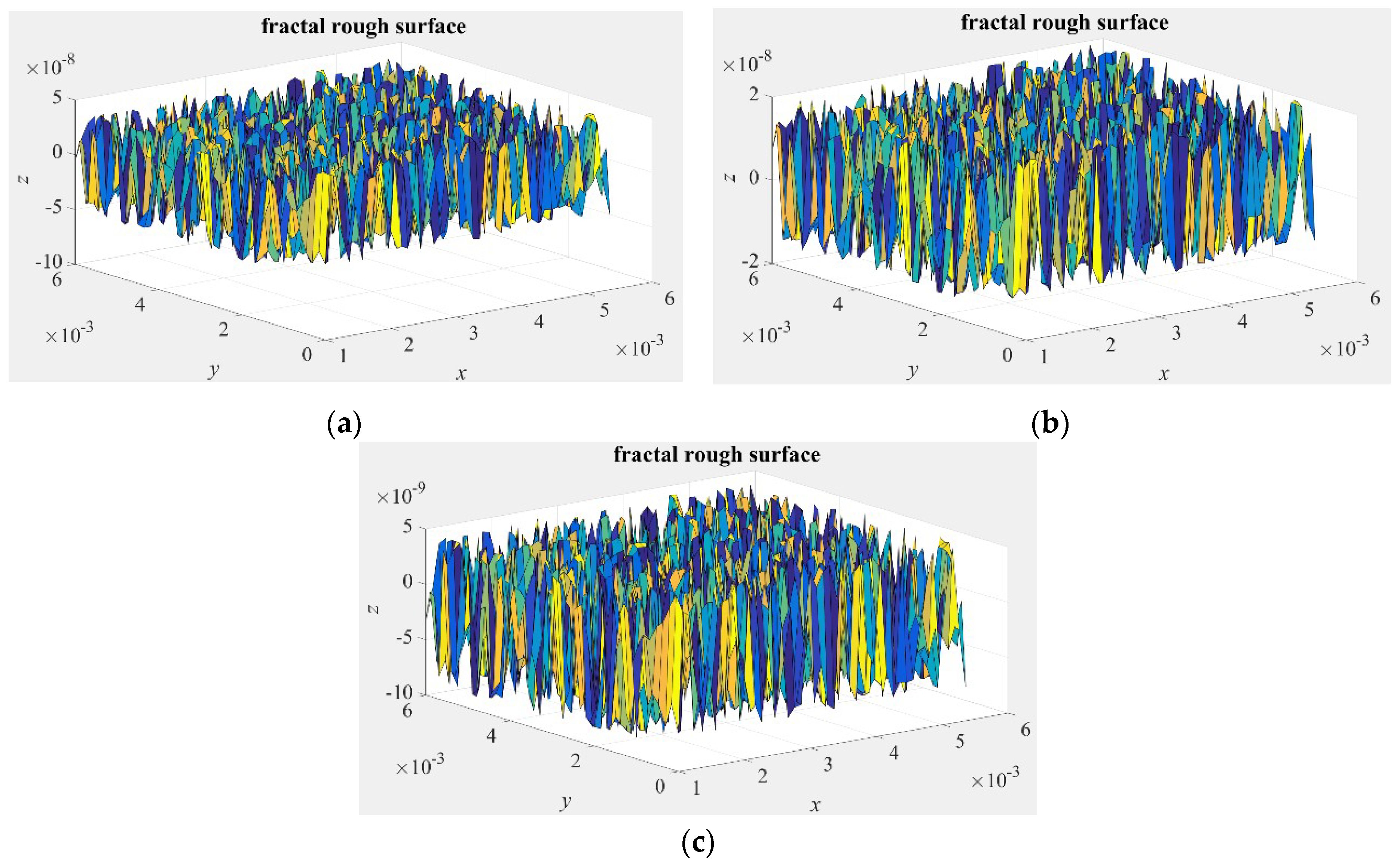 Micromachines 10 00155 g001