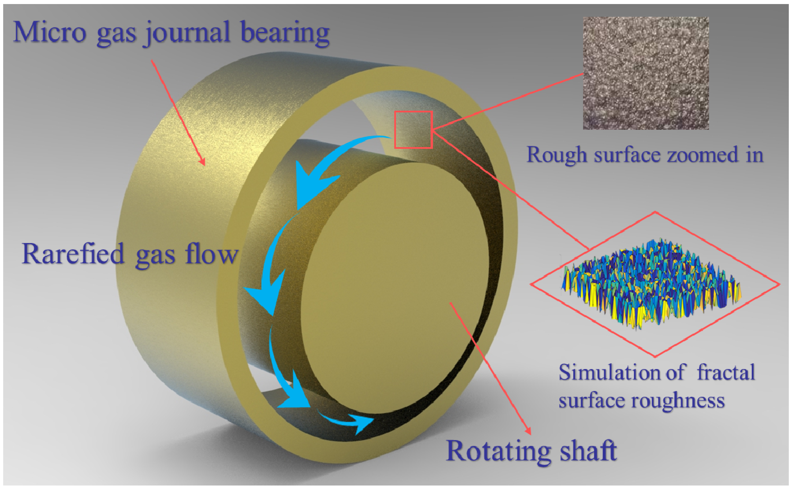 Micromachines 10 00155 g002