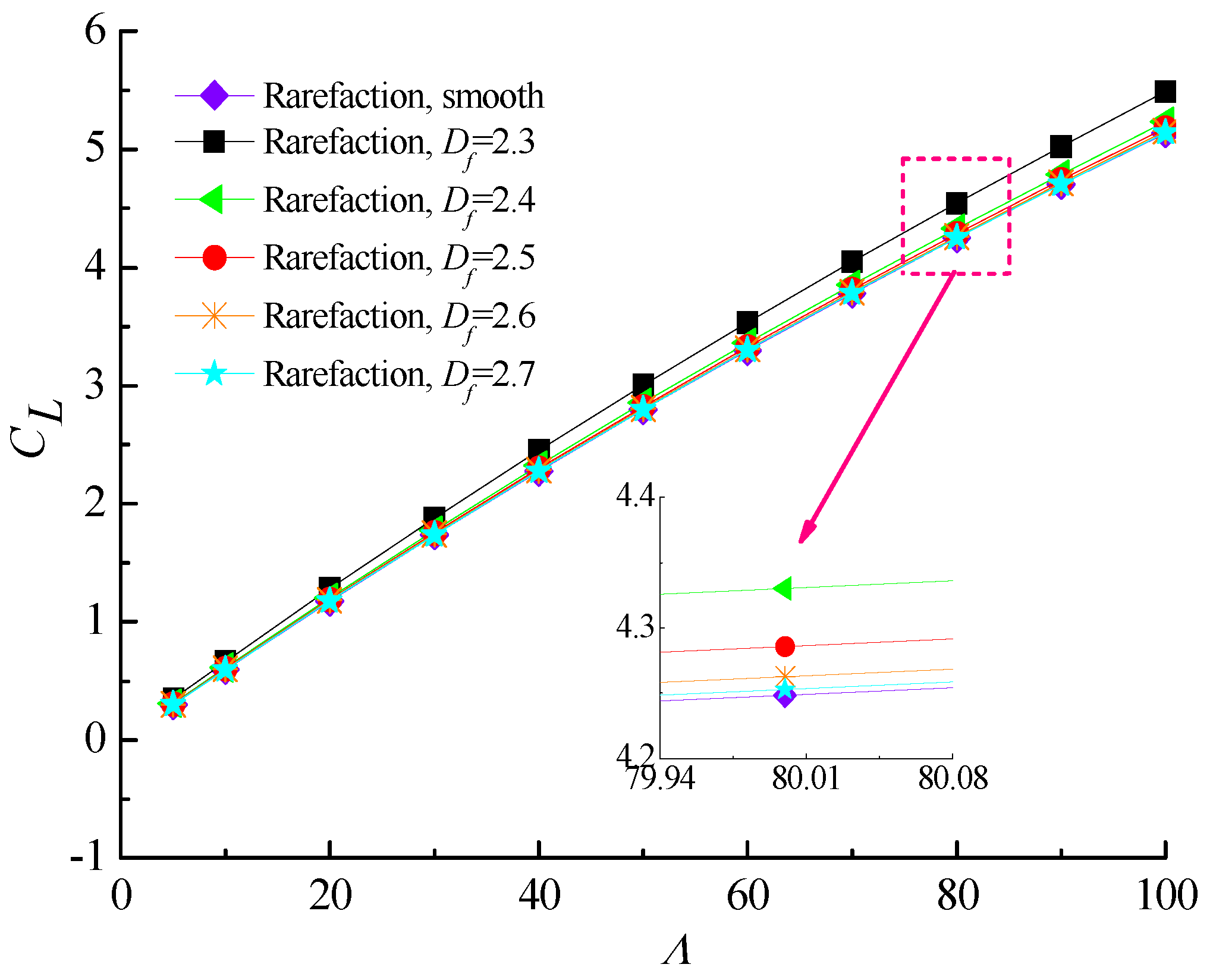 Micromachines 10 00155 g009