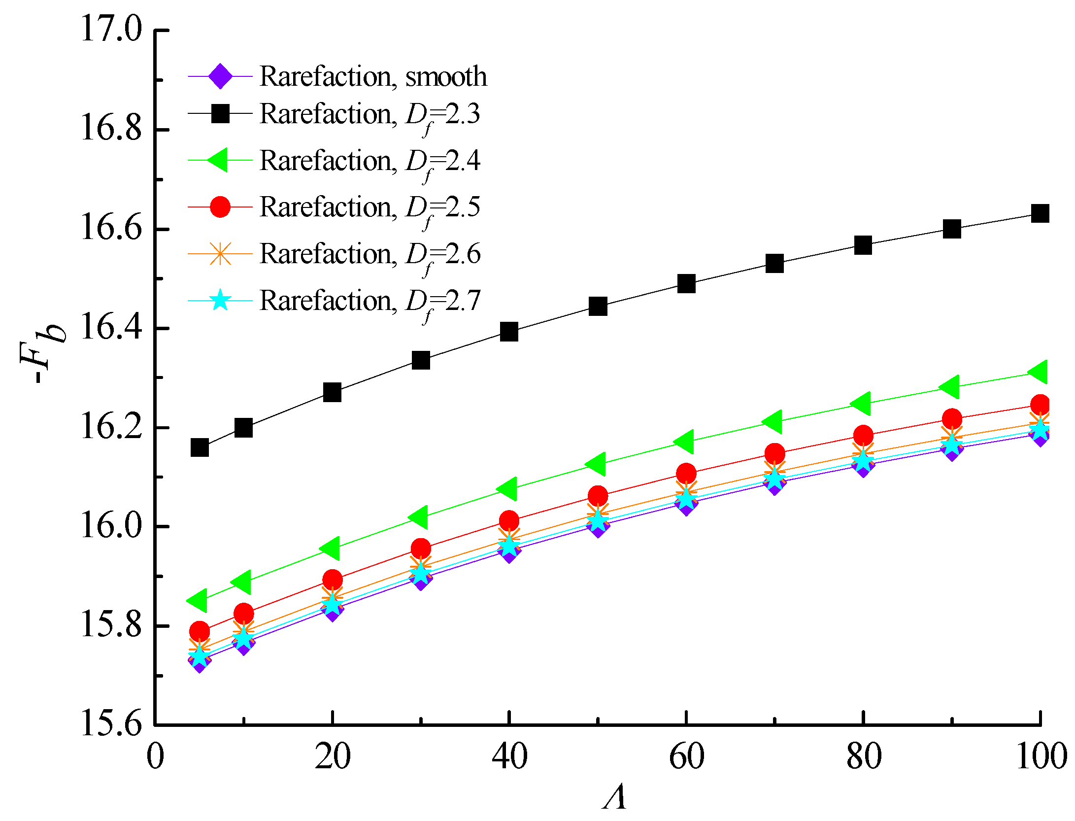 Micromachines 10 00155 g011