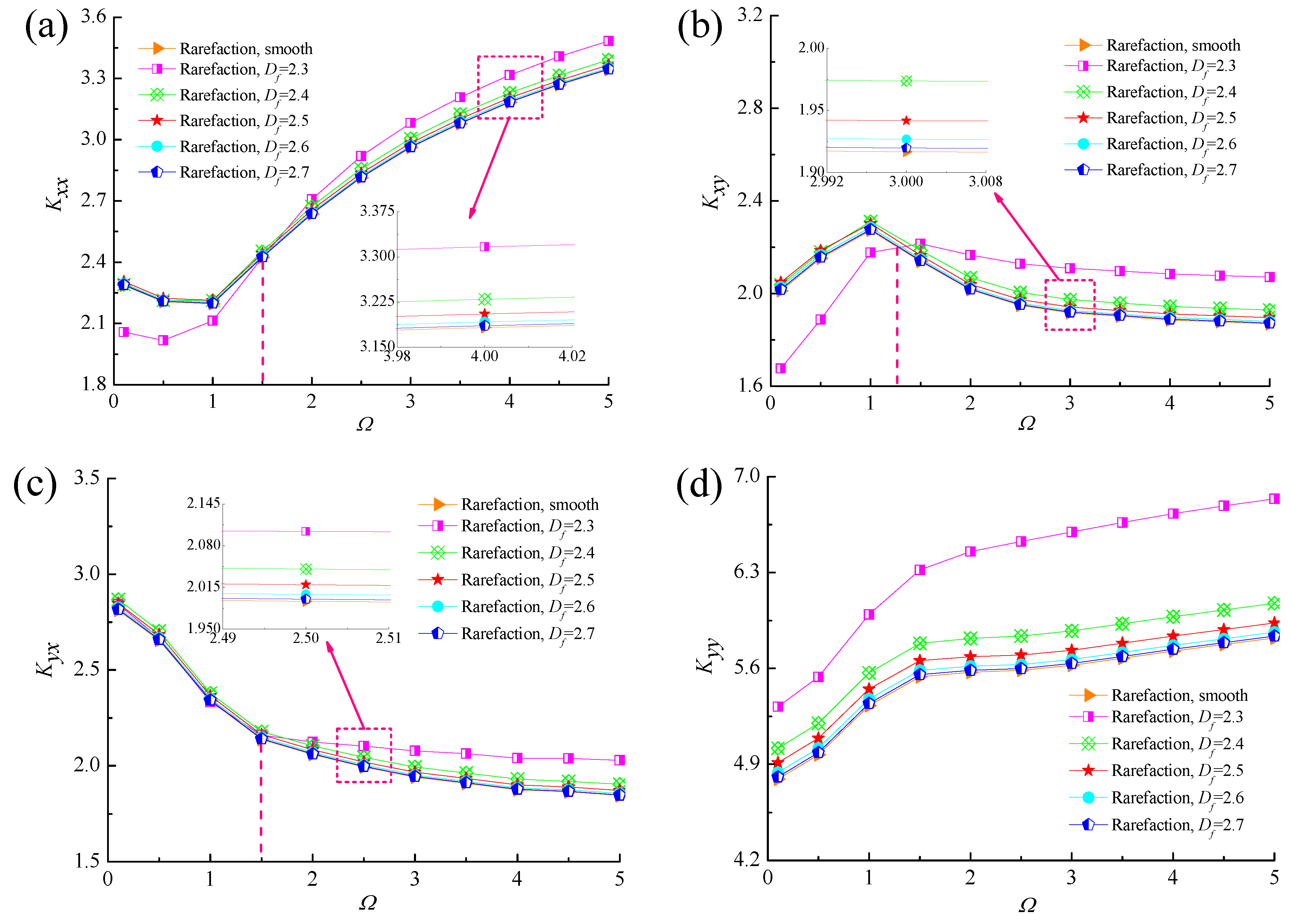 Micromachines 10 00155 g012