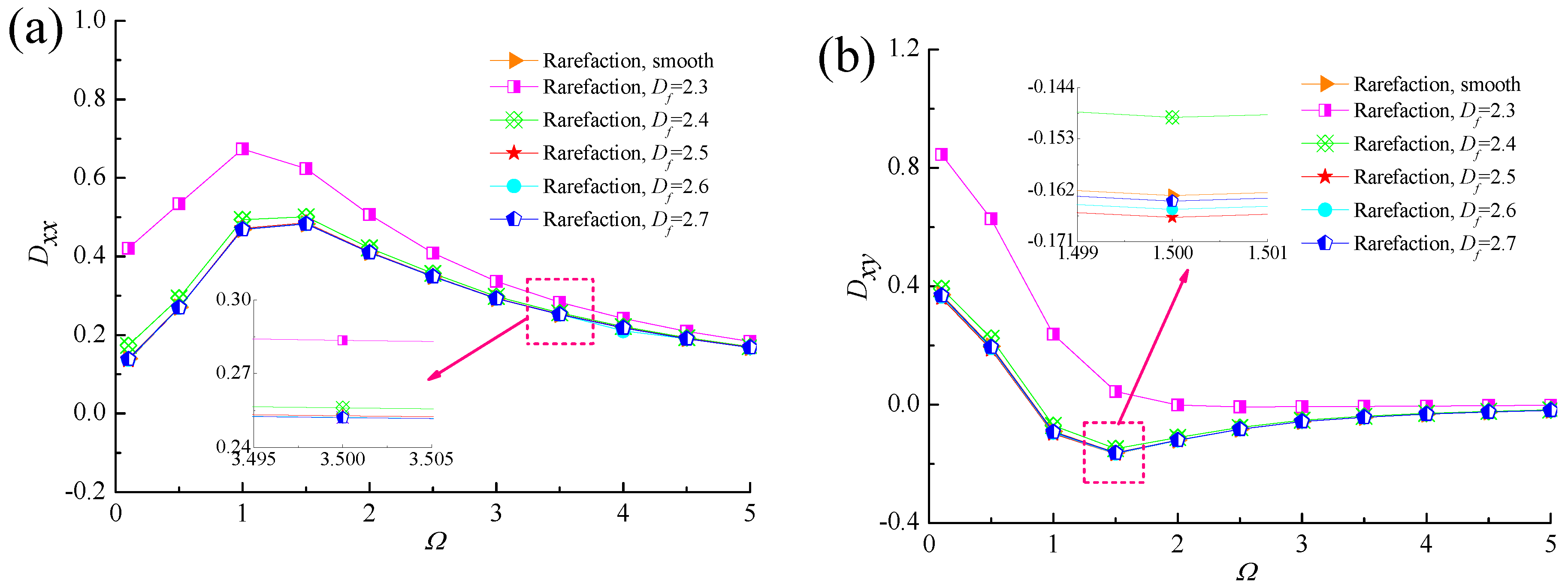 Micromachines 10 00155 g013a