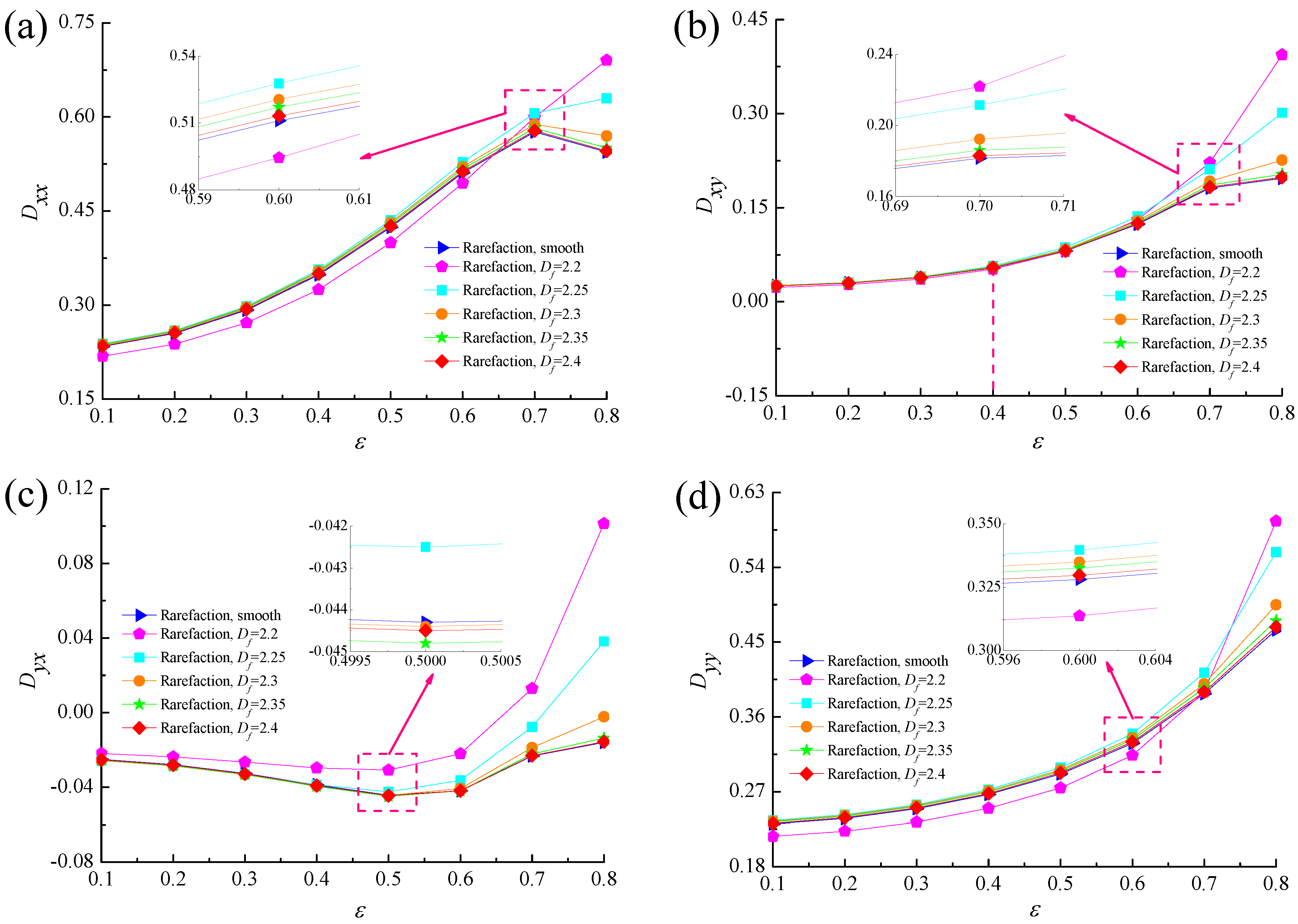 Micromachines 10 00155 g015