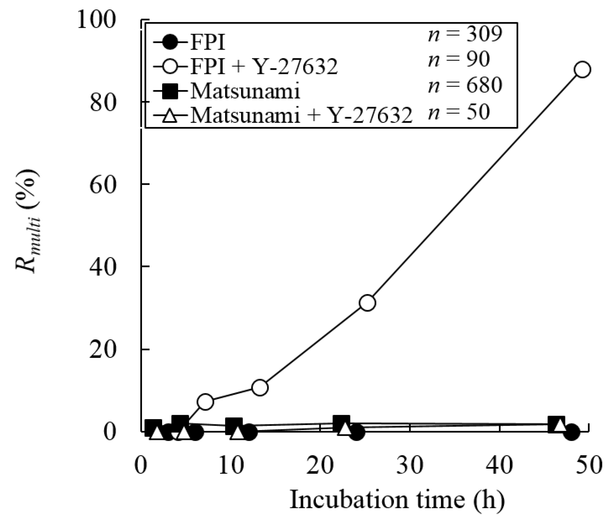 Micromachines 10 00156 g003 Micromachines 10 00156 g003