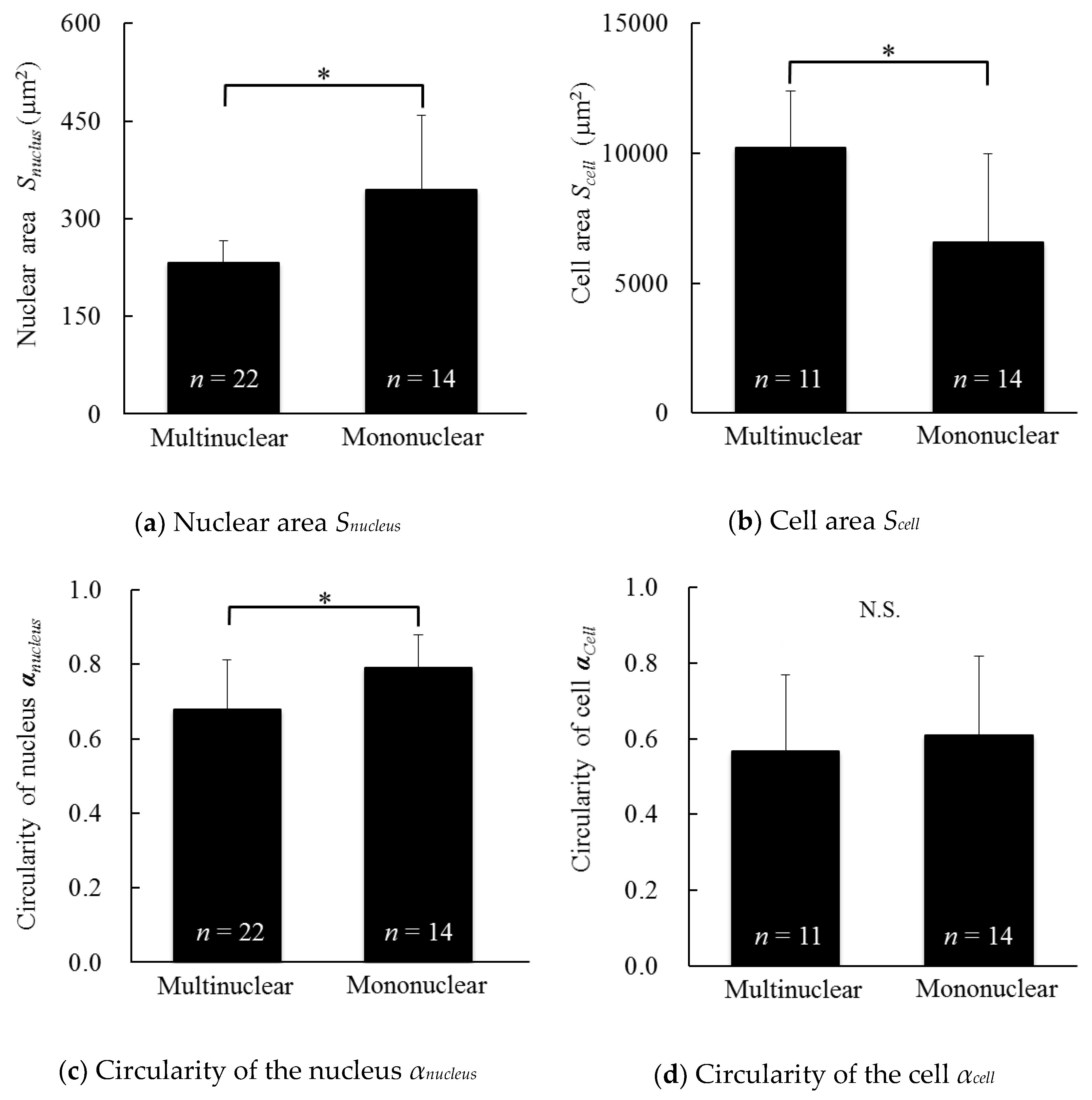 Micromachines 10 00156 g006 Micromachines 10 00156 g006