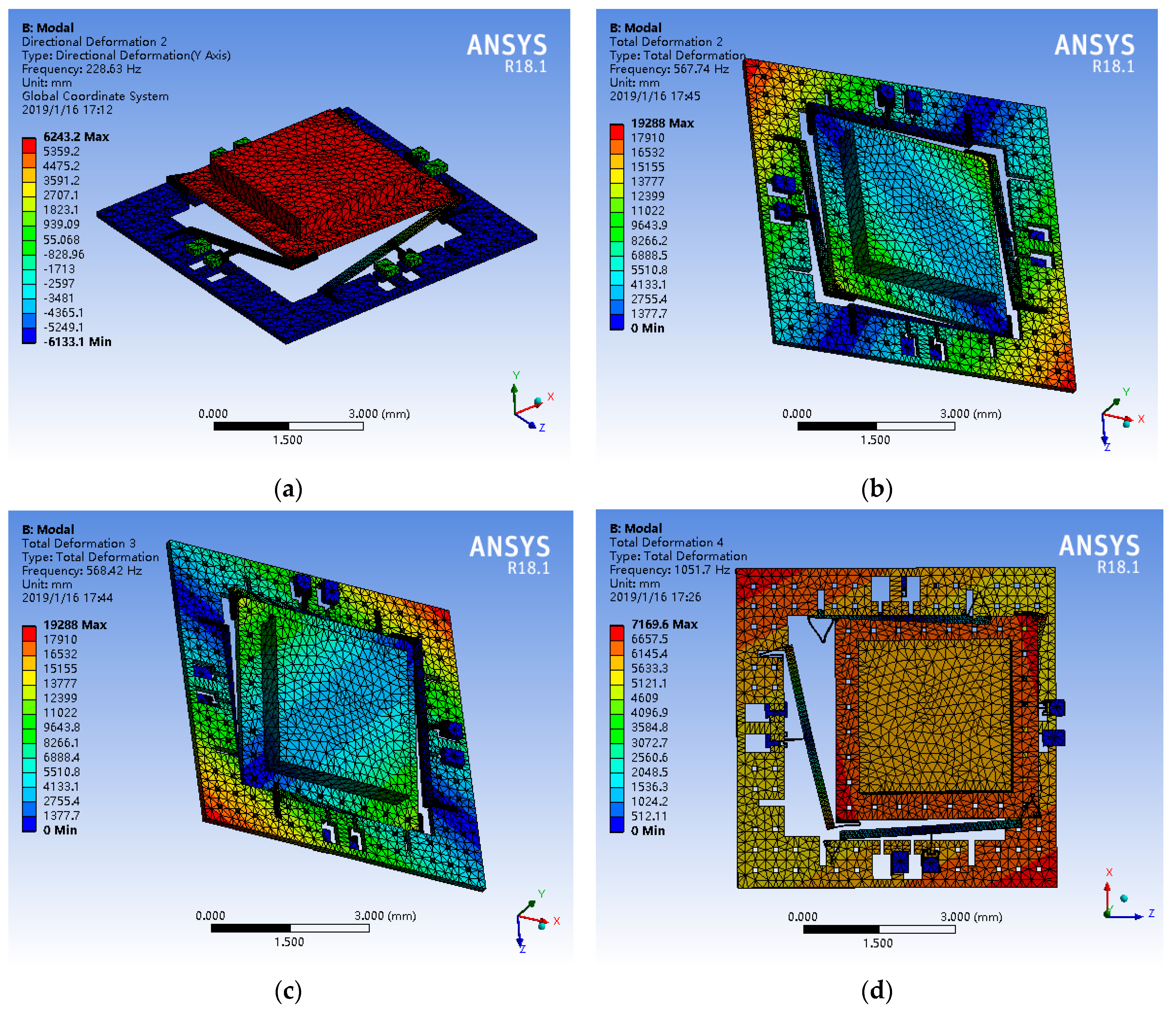 Micromachines 10 00158 g003
