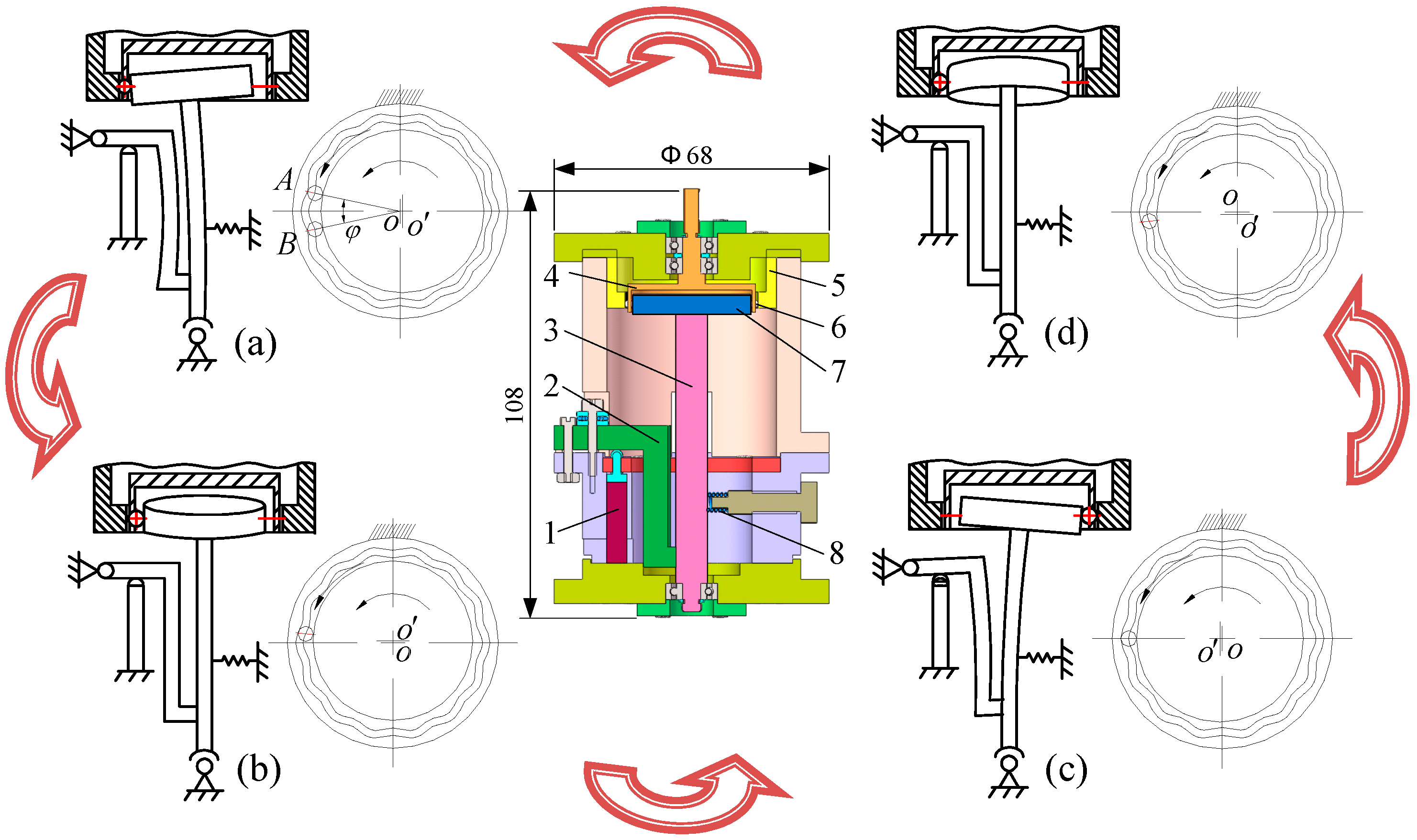 Micromachines 10 00159 g001 Micromachines 10 00159 g001