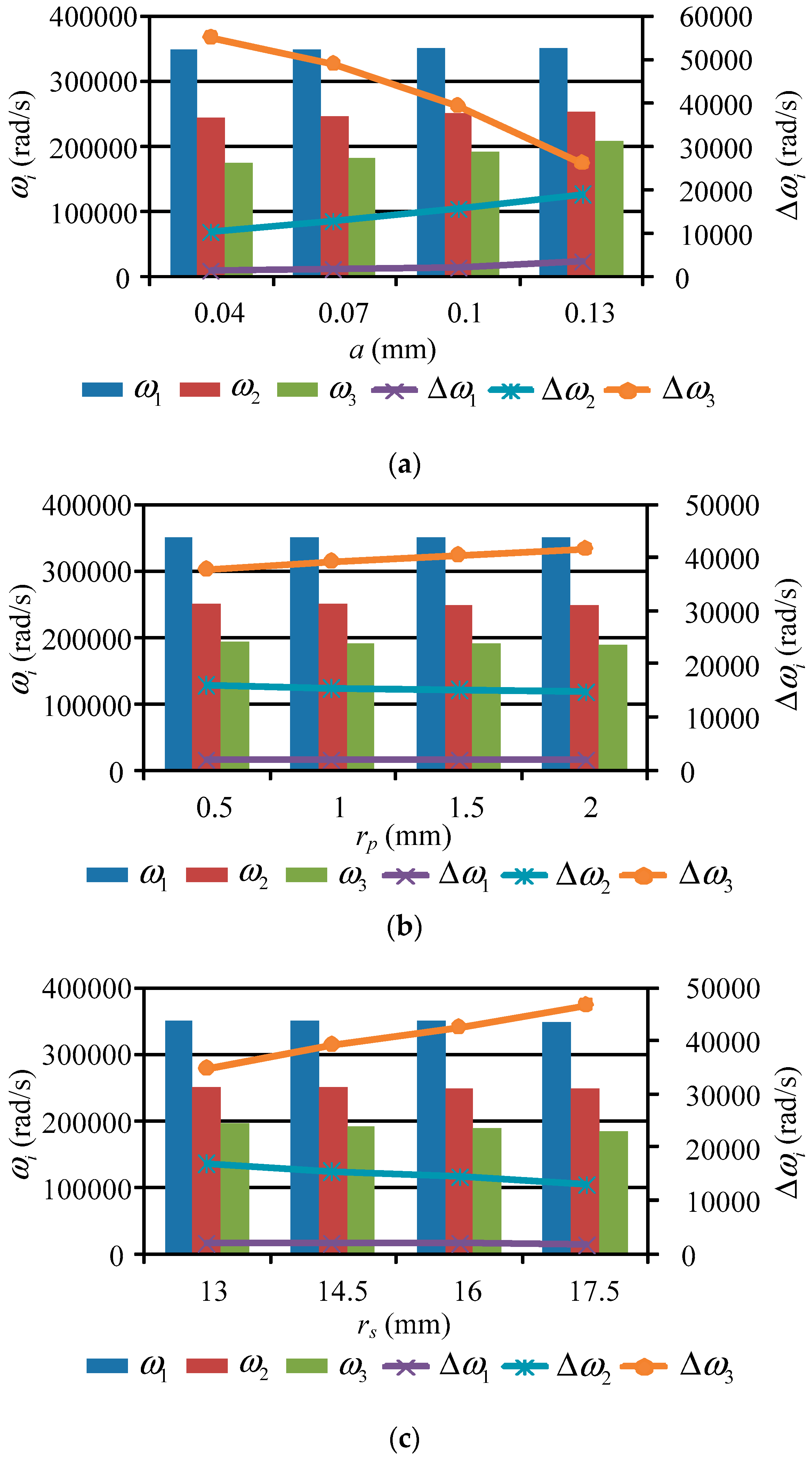Micromachines 10 00159 g004 Micromachines 10 00159 g004