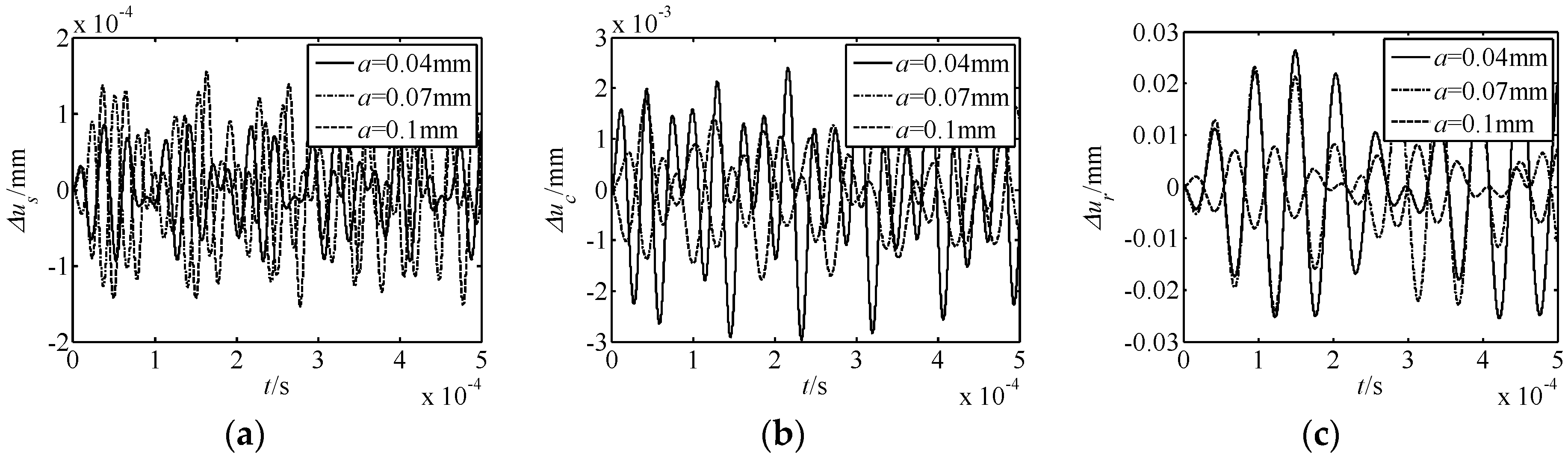 Micromachines 10 00159 g006 Micromachines 10 00159 g006