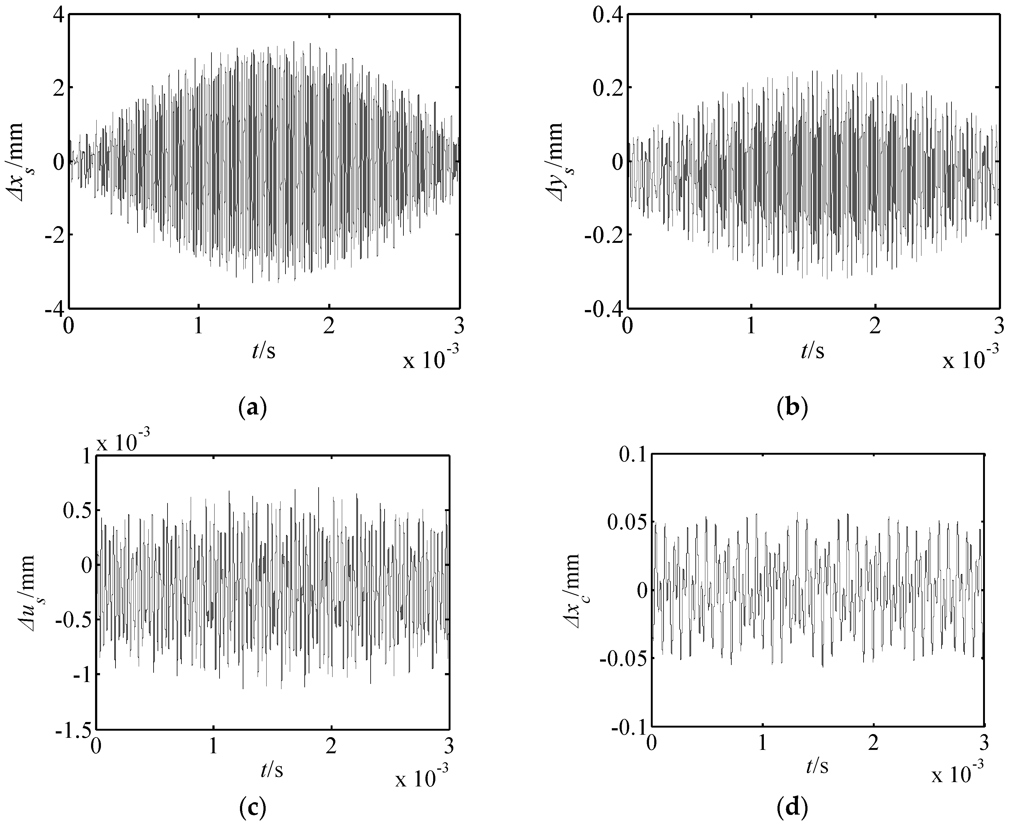 Micromachines 10 00159 g010a Micromachines 10 00159 g010a