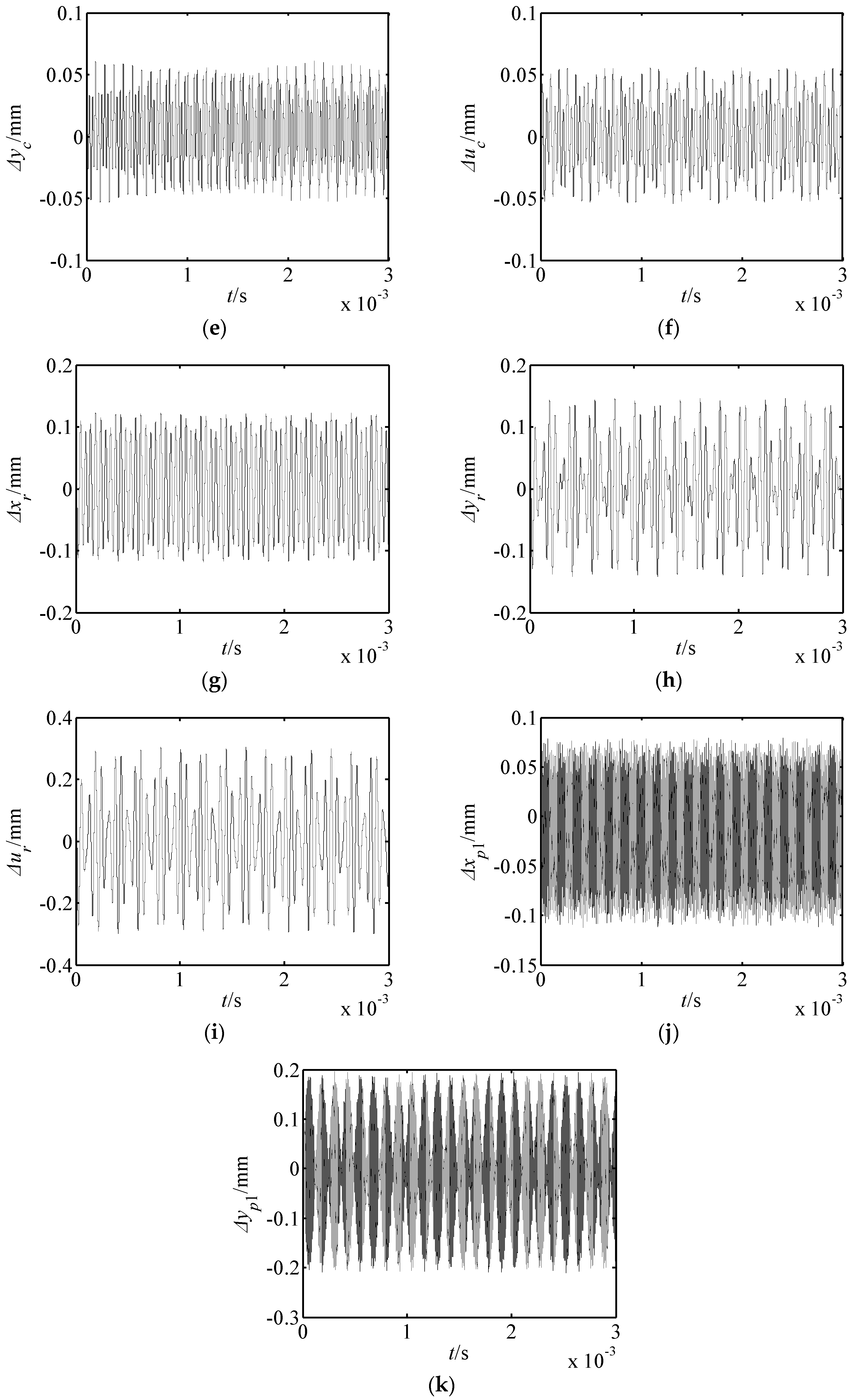 Micromachines 10 00159 g010b Micromachines 10 00159 g010b