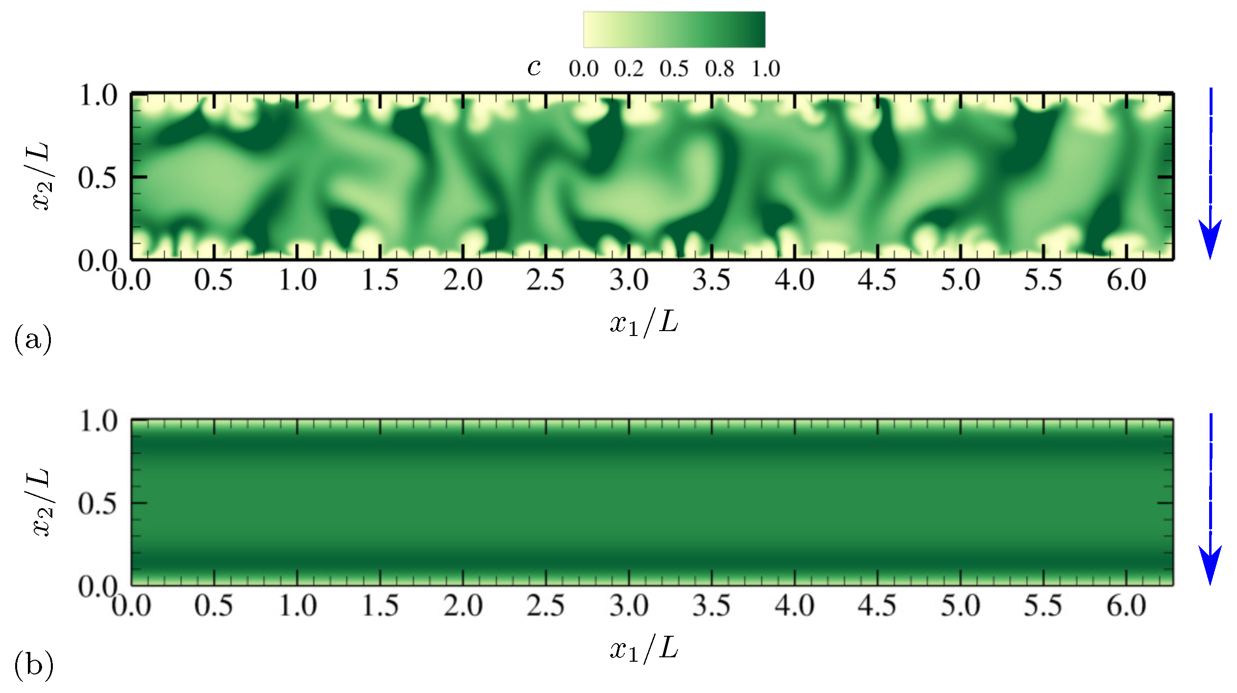 Micromachines | Free Full-Text | Characterization of Chaotic 