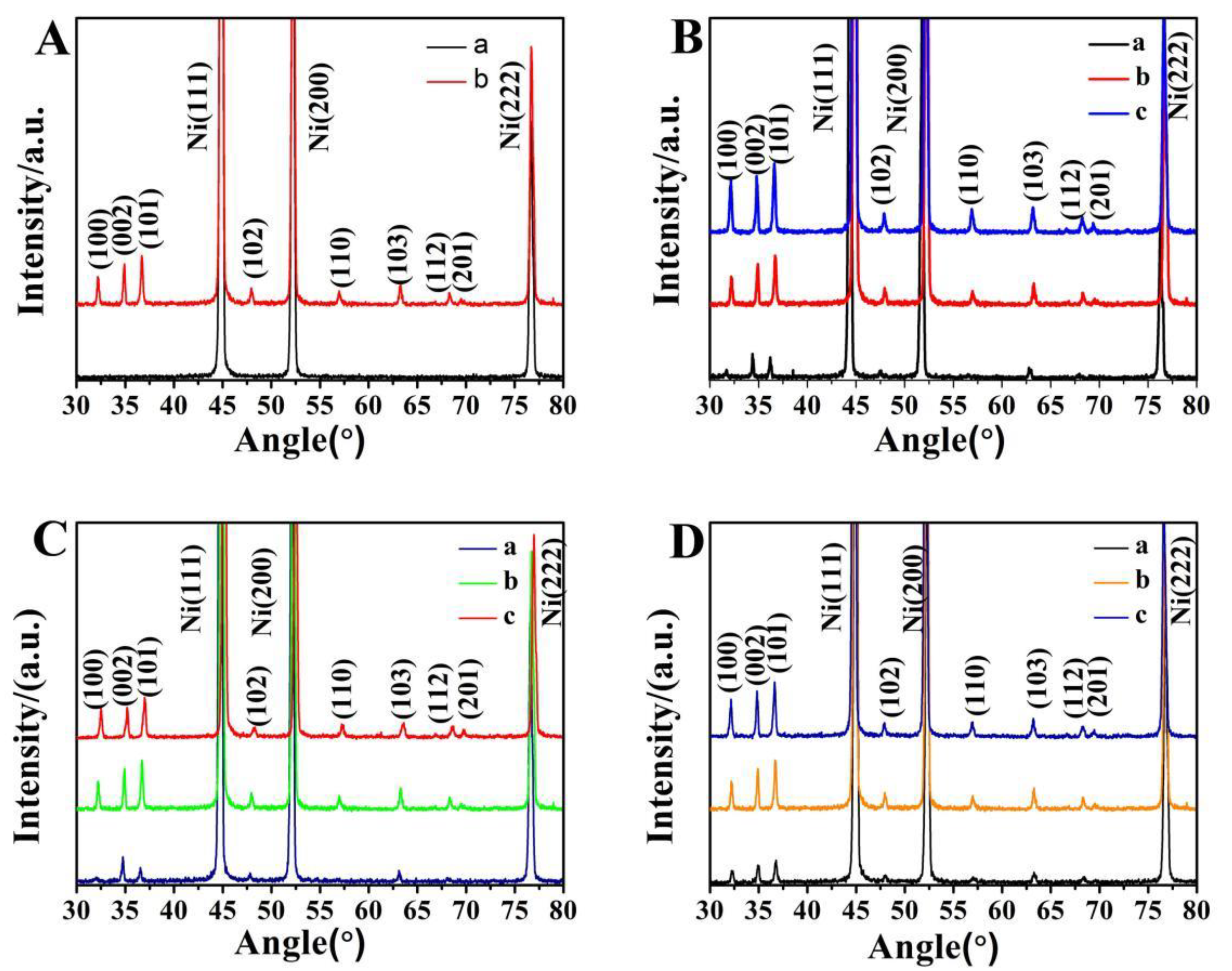 Micromachines 10 00164 g005 Micromachines 10 00164 g005