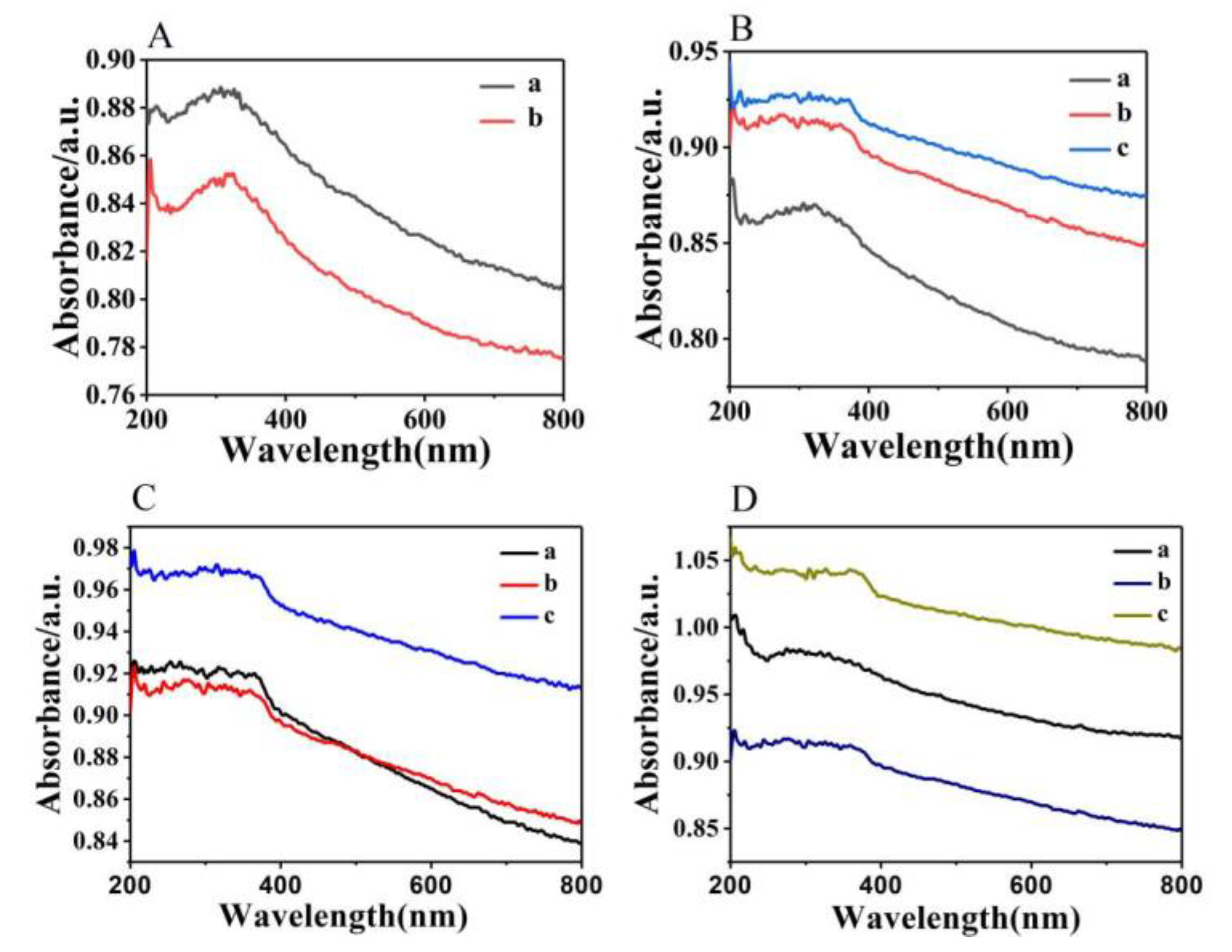 Micromachines 10 00164 g006 Micromachines 10 00164 g006