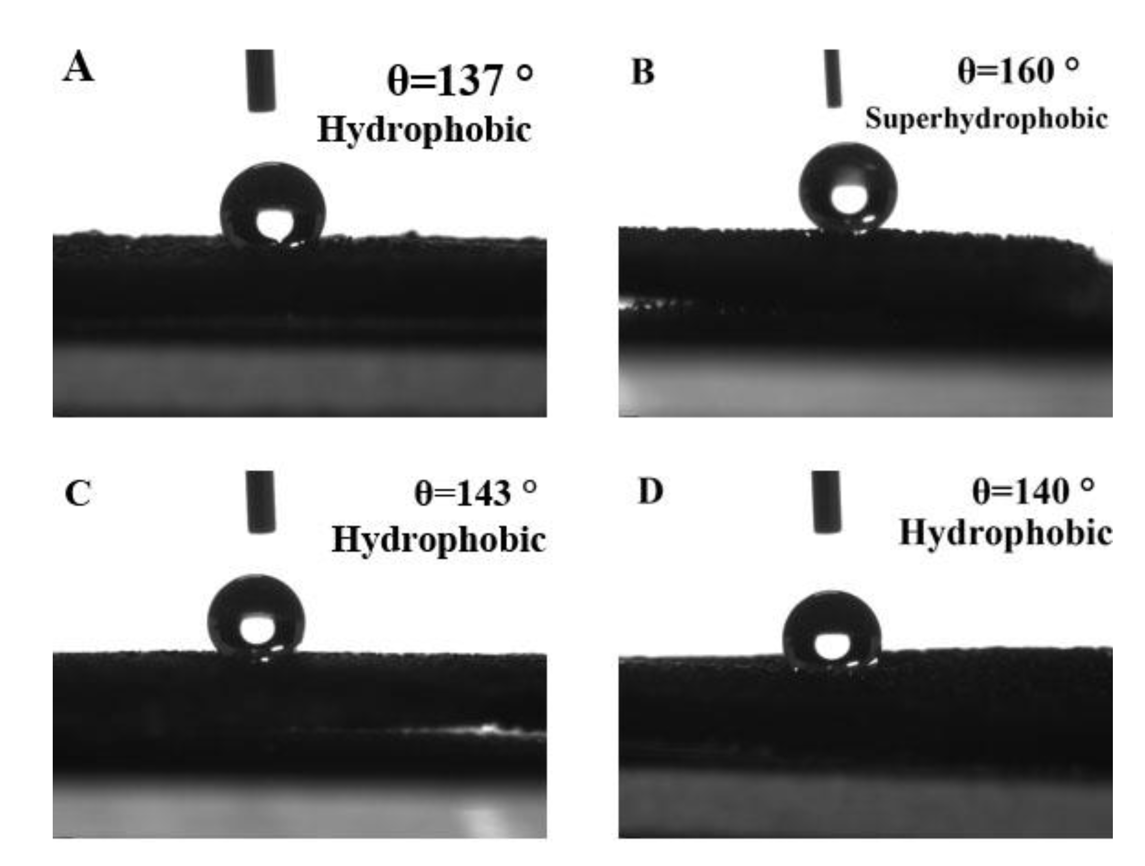 Micromachines 10 00164 g008 Micromachines 10 00164 g008