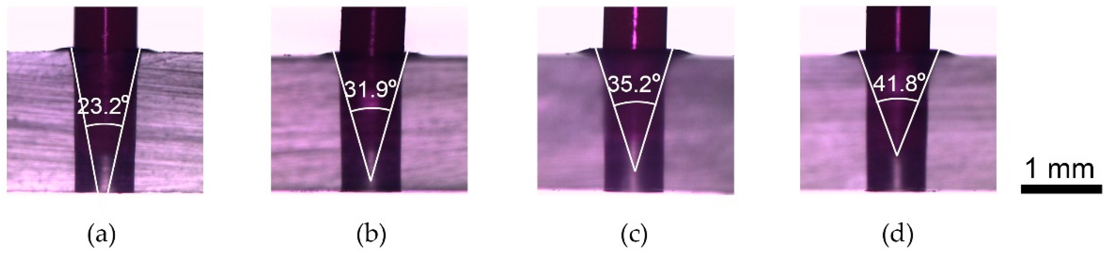 Micromachines 10 00166 g005 Micromachines 10 00166 g005