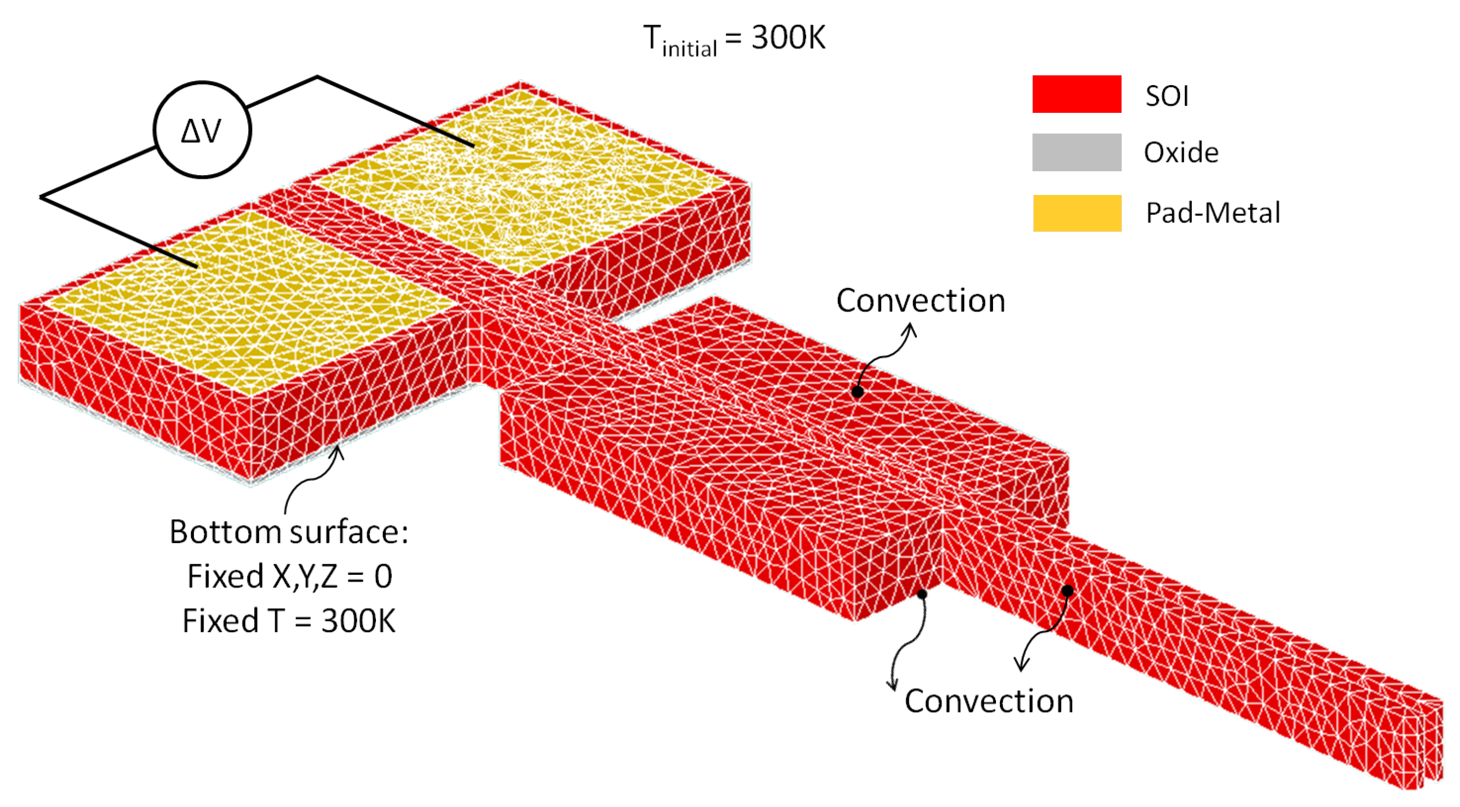Micromachines 10 00167 g004 Micromachines 10 00167 g004