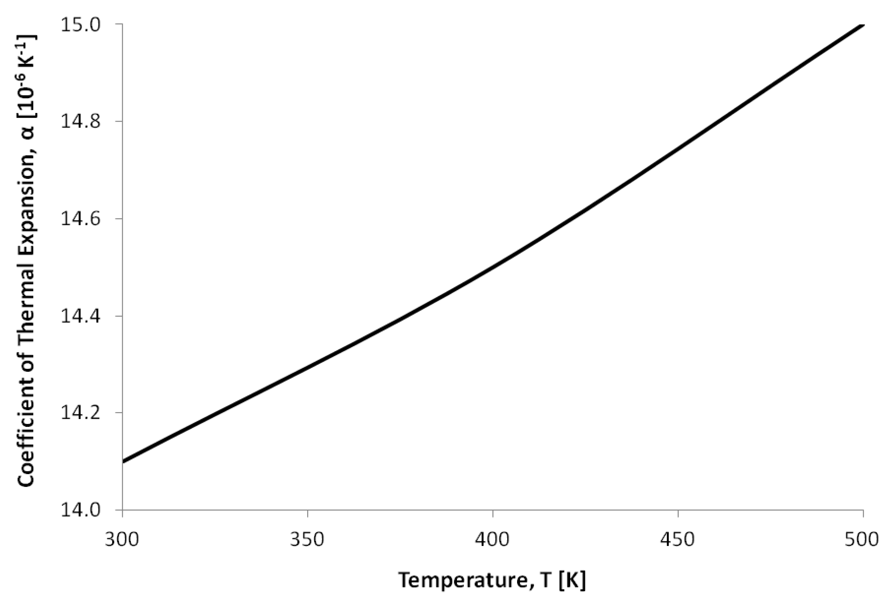 Micromachines 10 00167 g006 Micromachines 10 00167 g006
